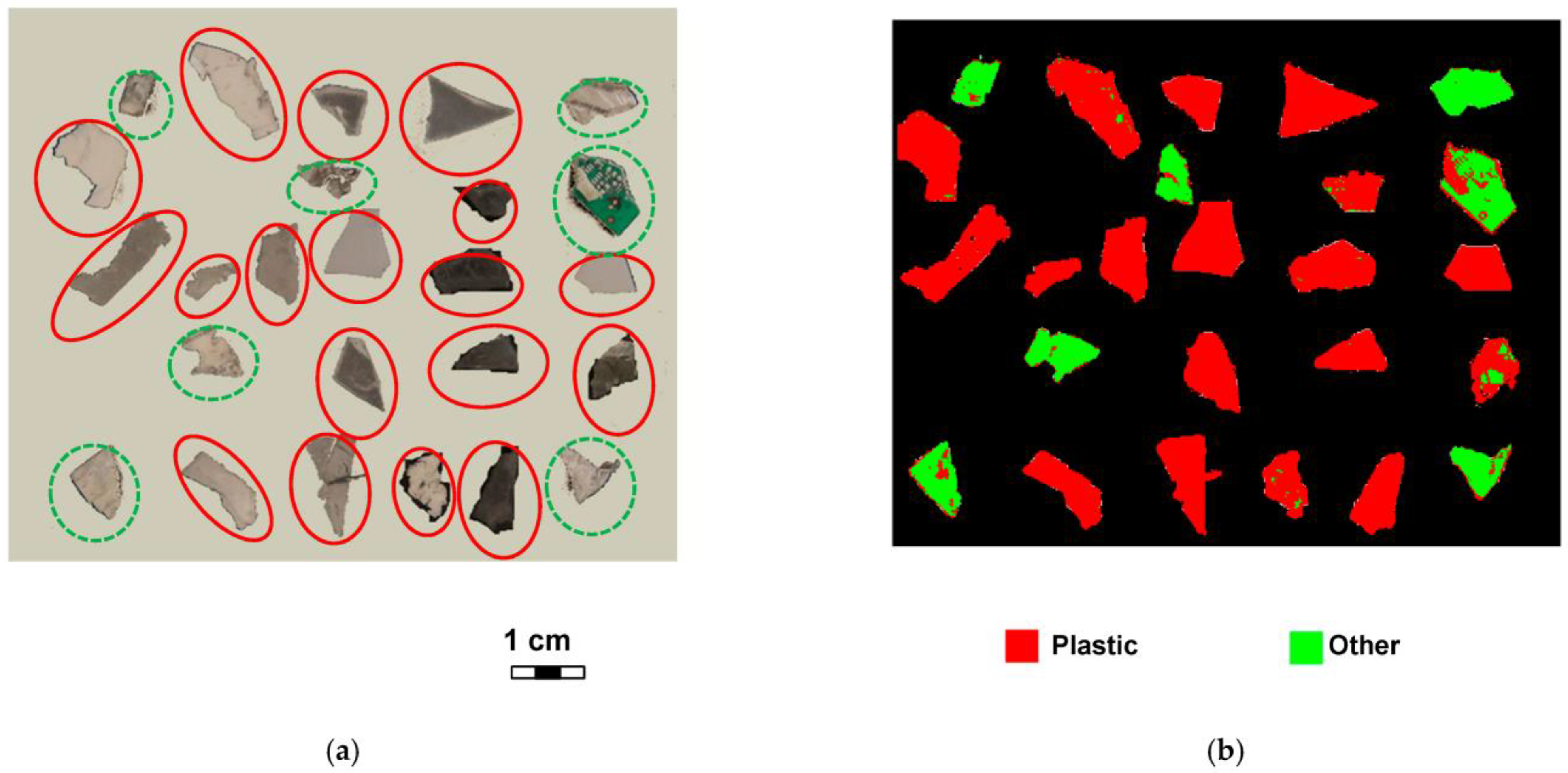 Sustainability 15 11345 g004