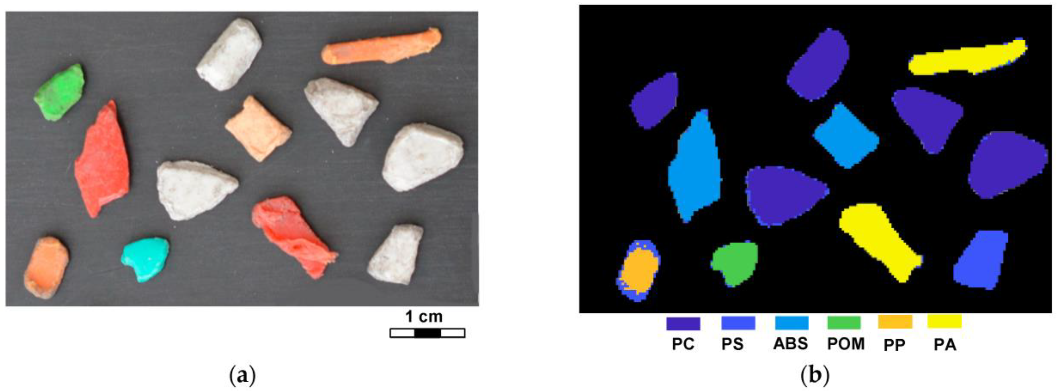 Sustainability 15 11345 g007
