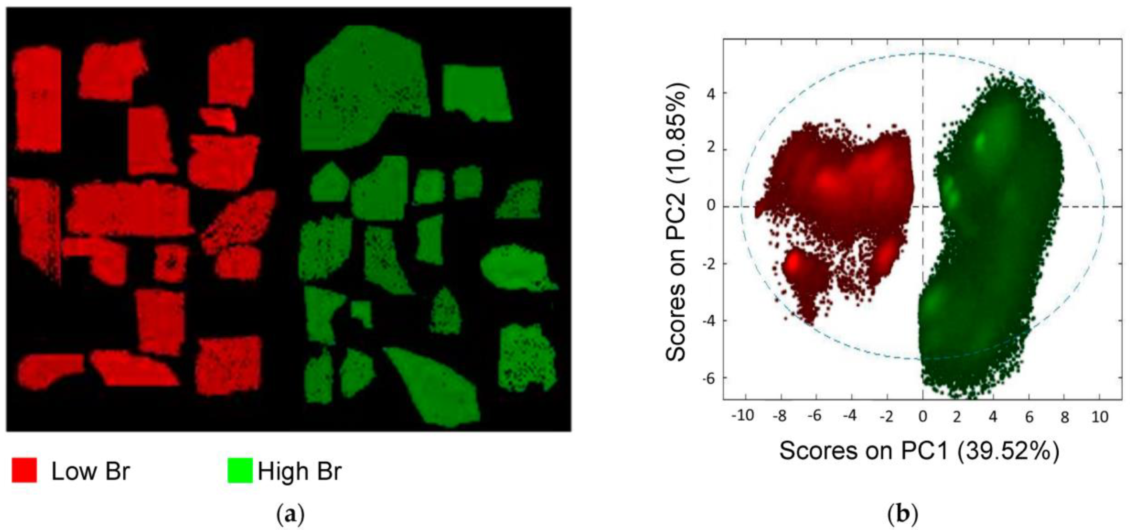 Sustainability 15 11345 g013