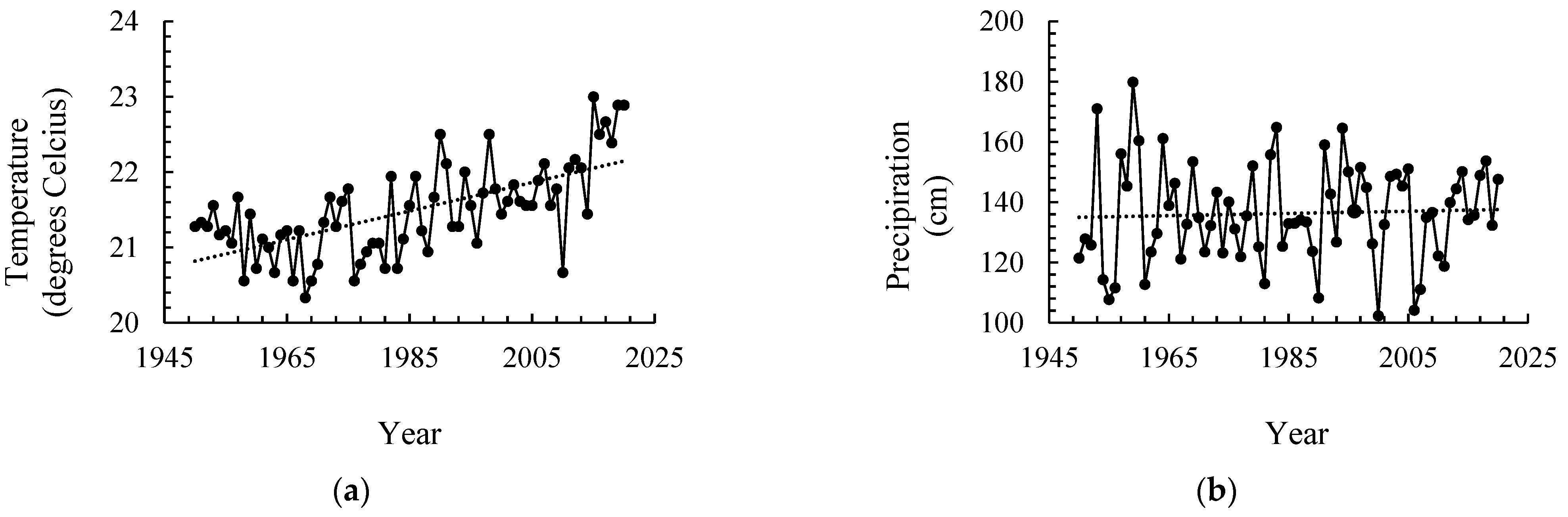 Sustainability 15 11364 g001 Sustainability 15 11364 g001