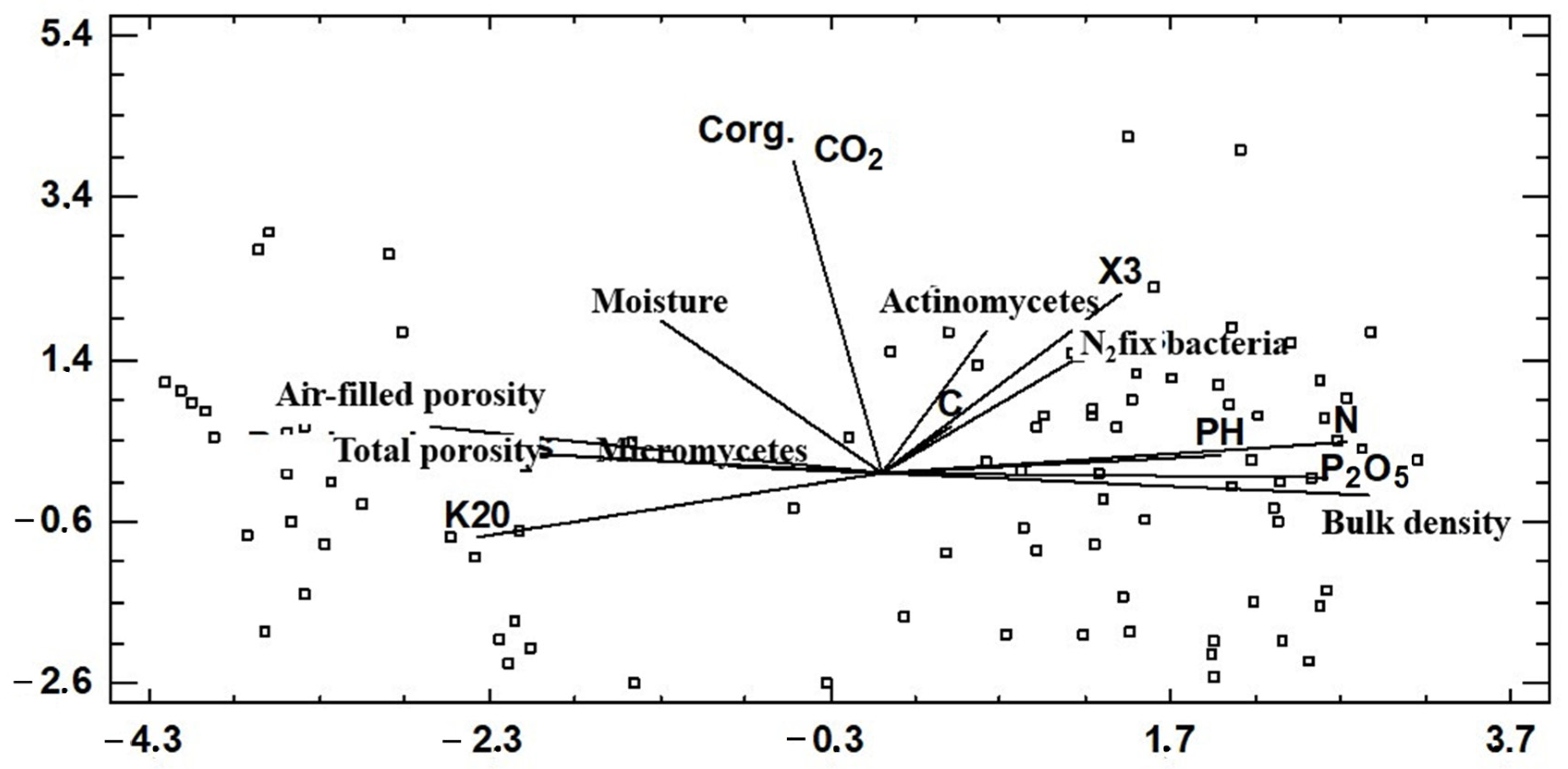 Sustainability 15 11366 g006