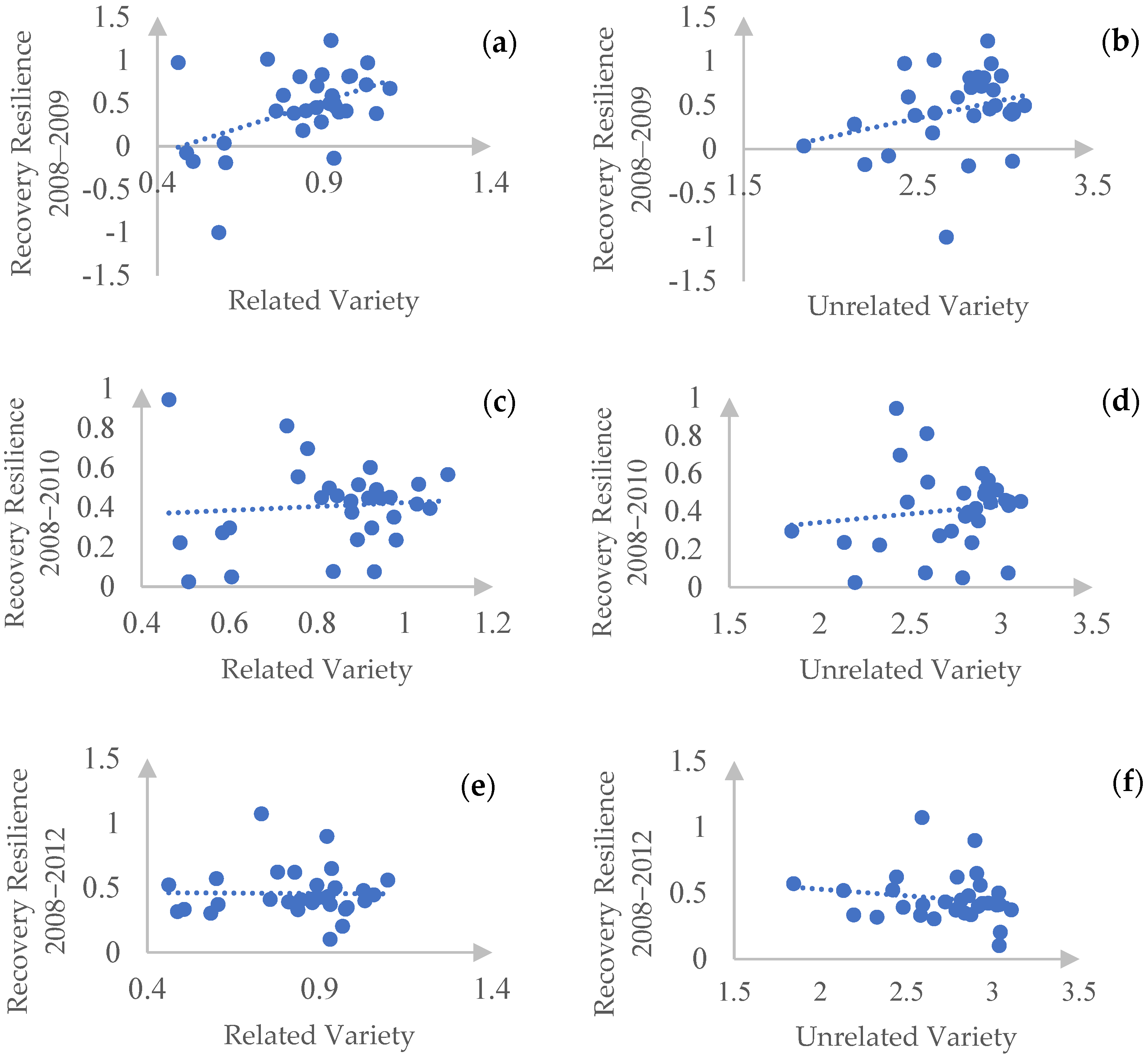 Sustainability 15 11376 g004 Sustainability 15 11376 g004