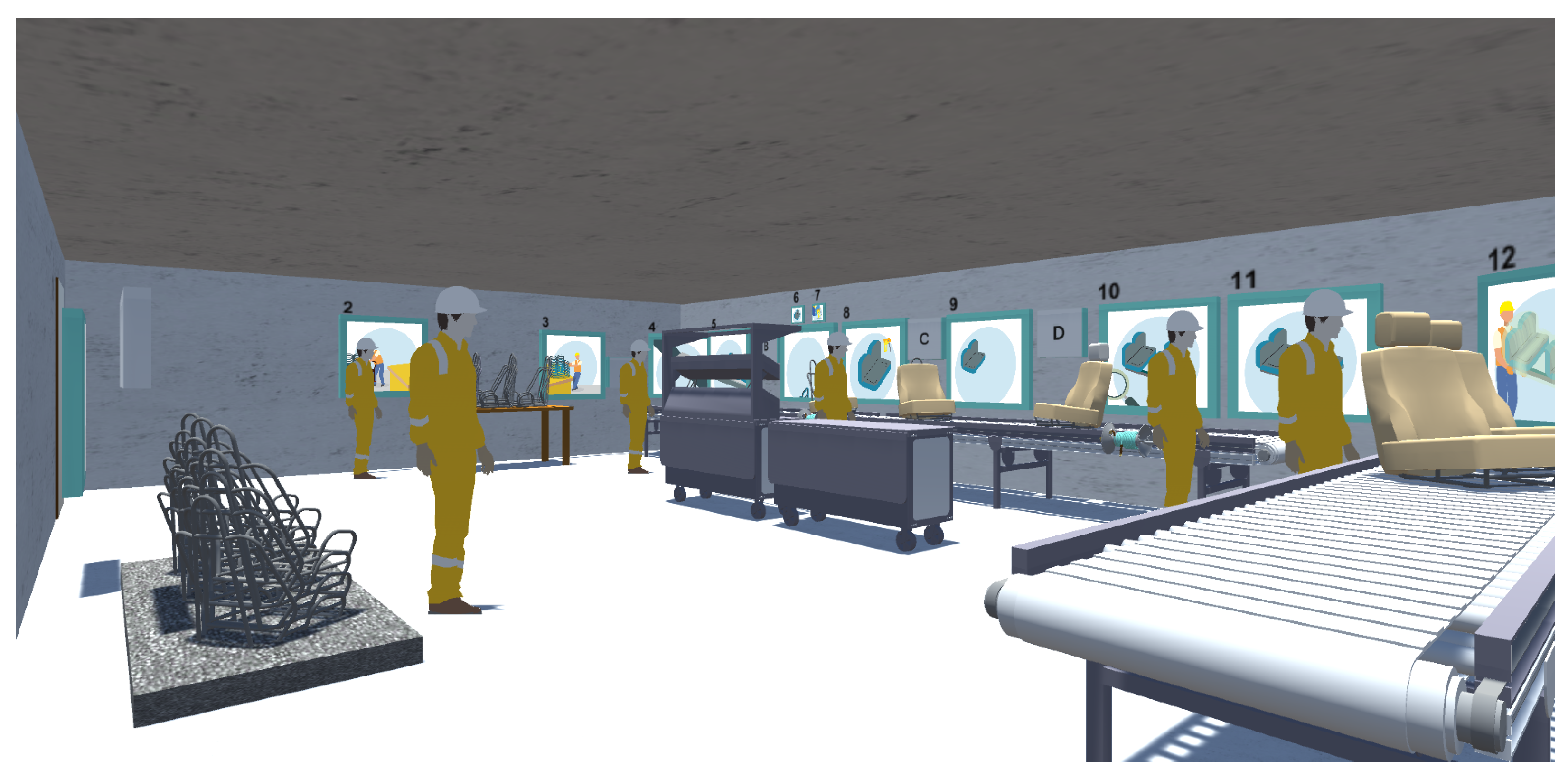 Sustainability | Free Full-Text | Improving Motivation and Learning  Experience with a Virtual Tour of an Assembly Line to Learn about  Productivity