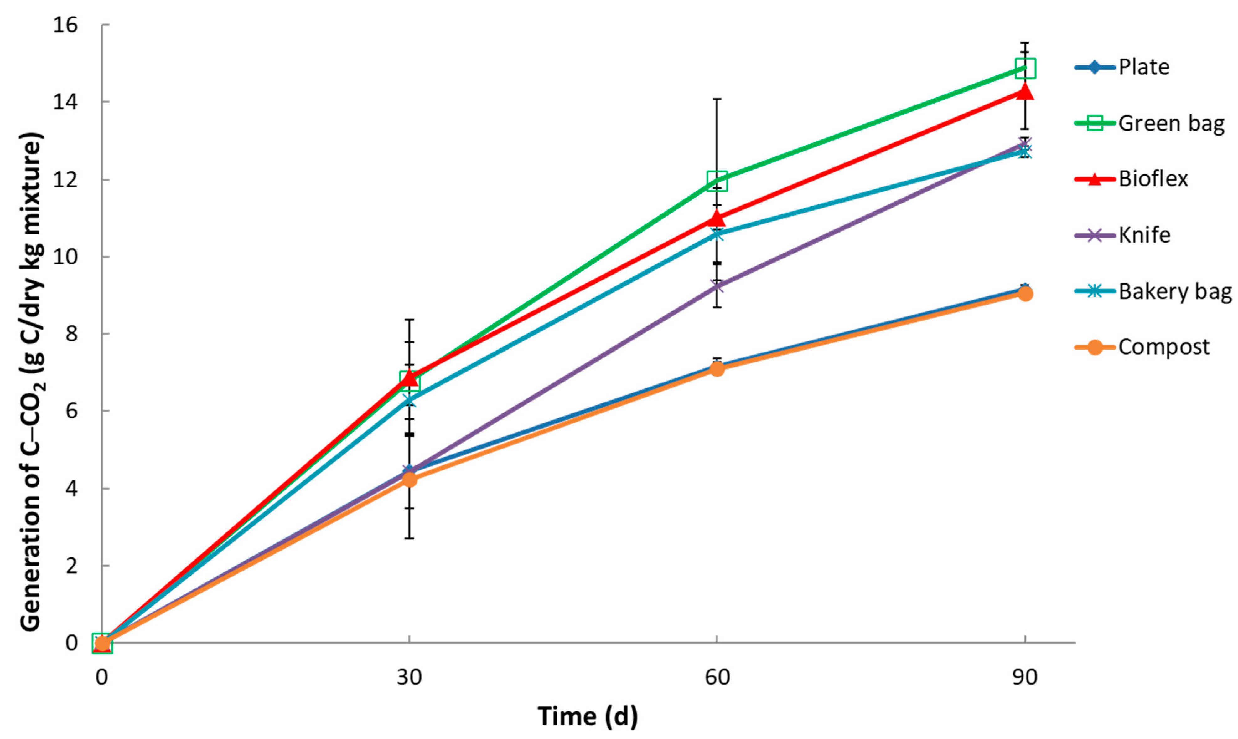 Sustainability 15 11411 g003