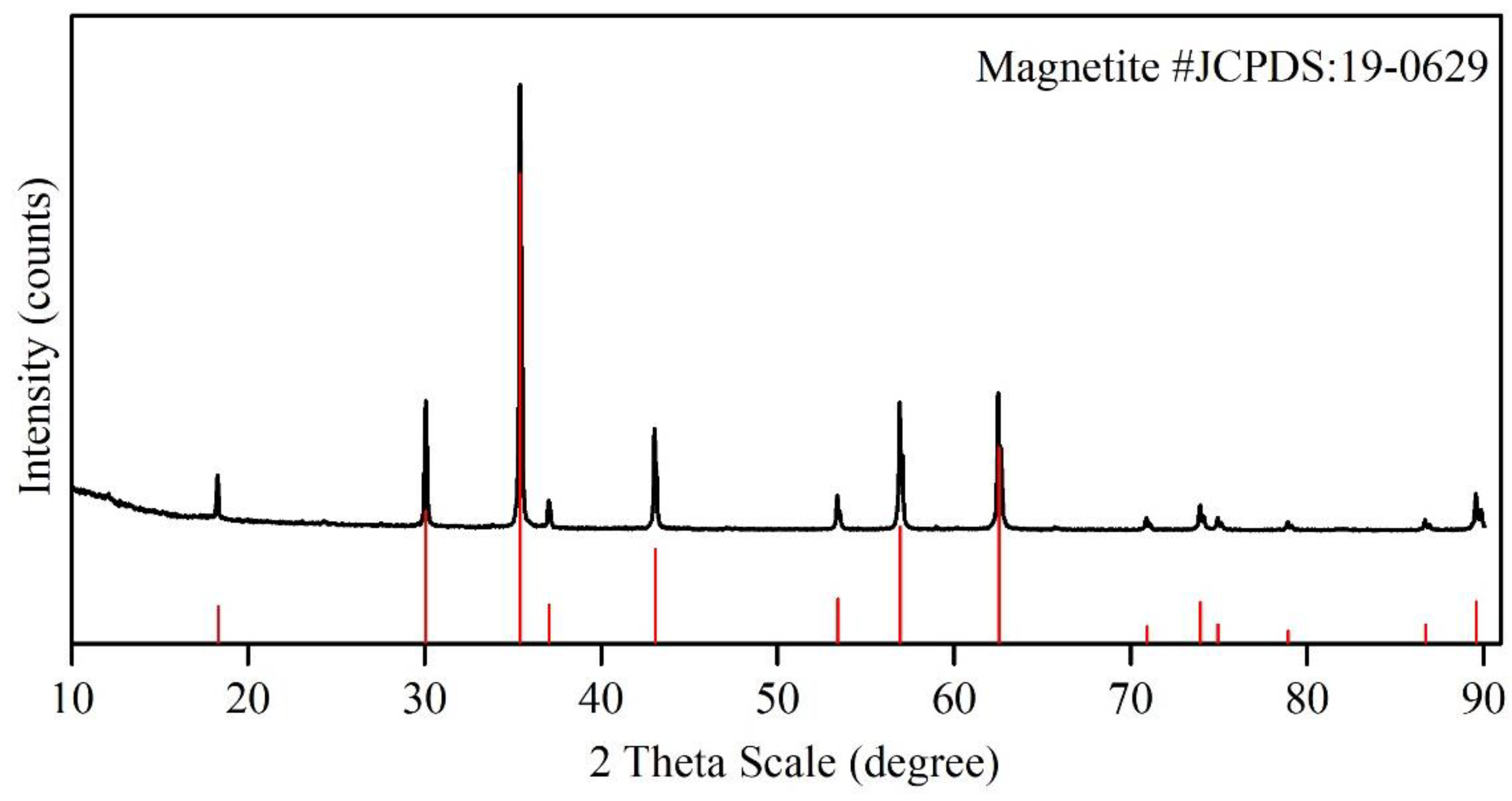 Sustainability 15 11415 g001 Sustainability 15 11415 g001