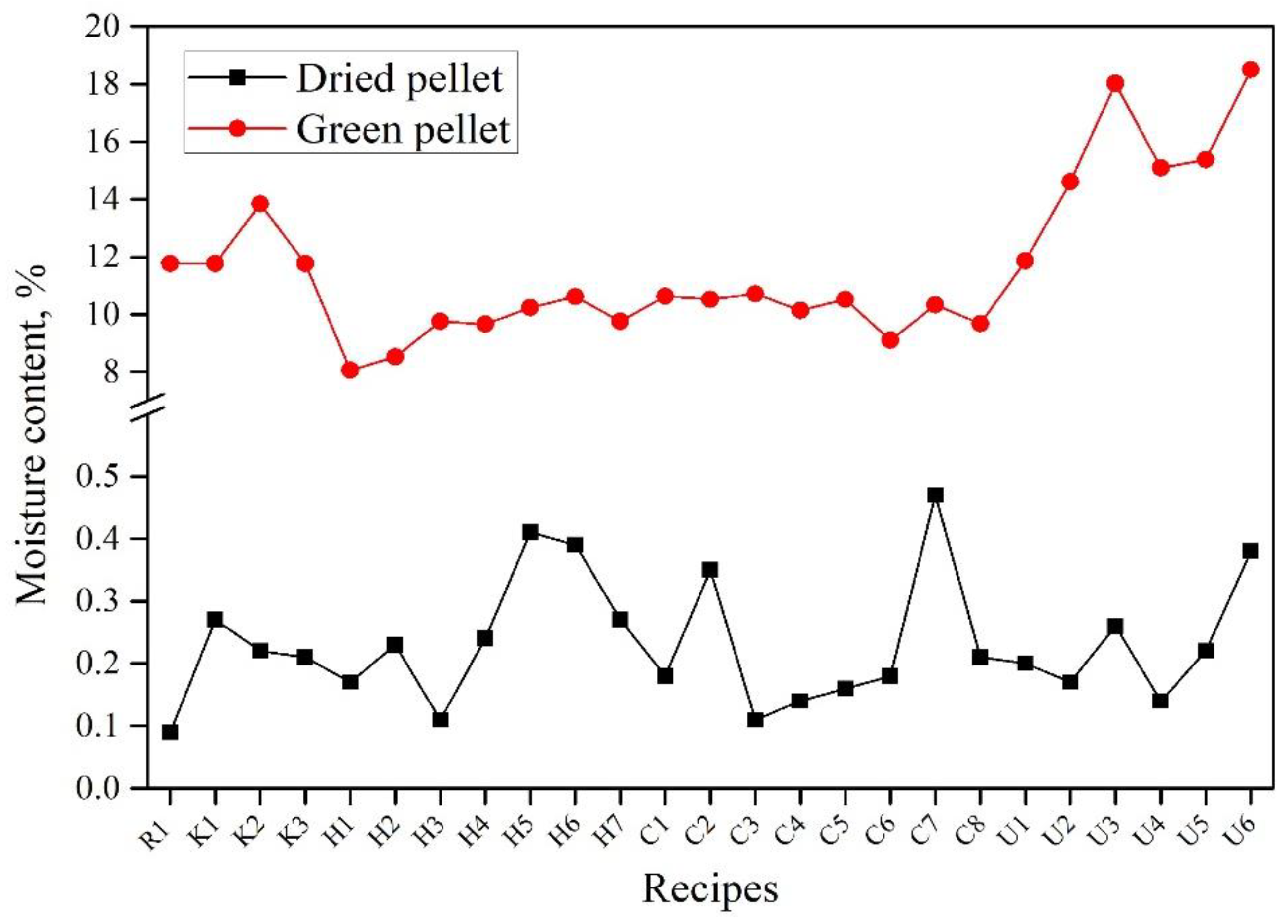 Sustainability 15 11415 g002 Sustainability 15 11415 g002