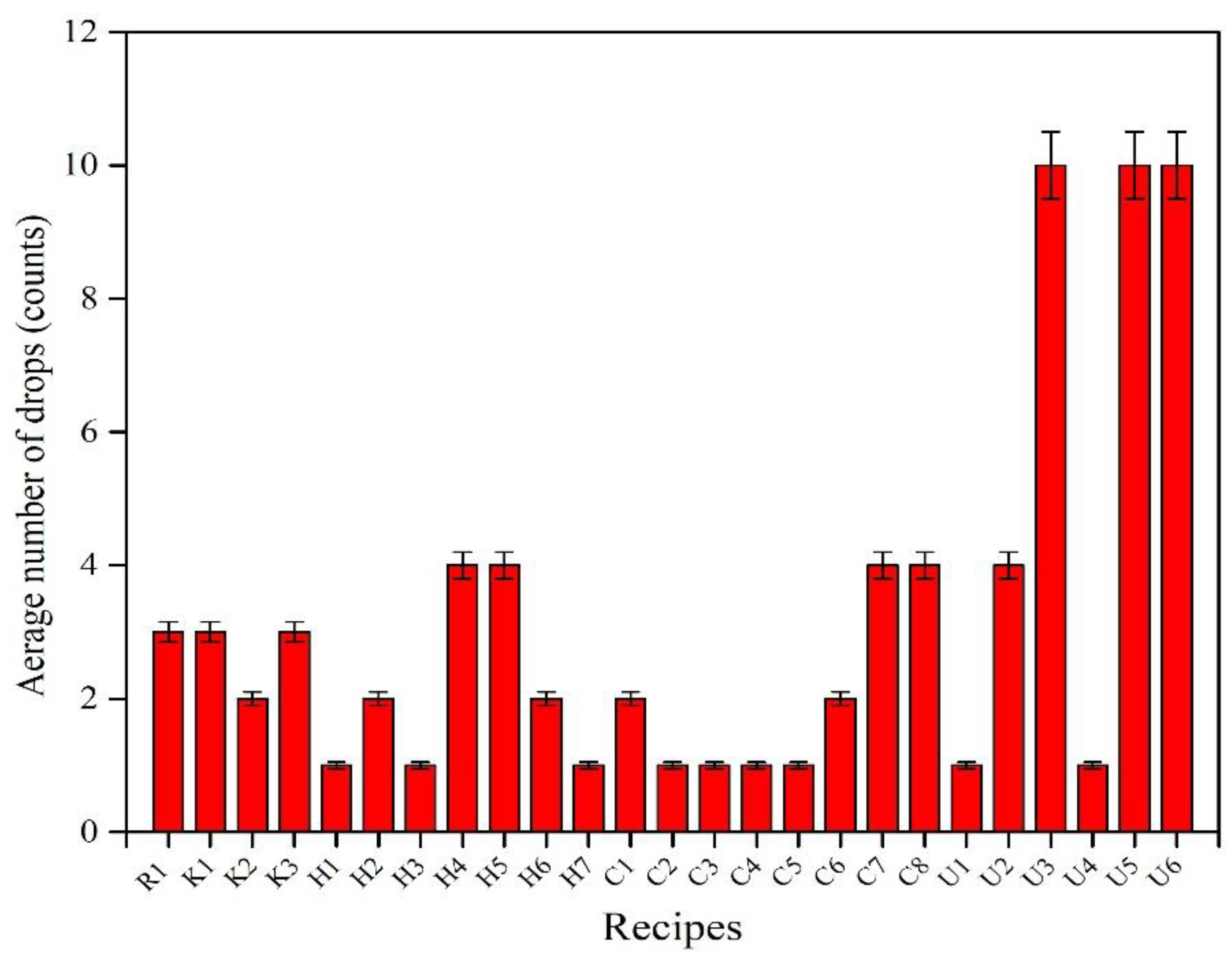 Sustainability 15 11415 g004 Sustainability 15 11415 g004