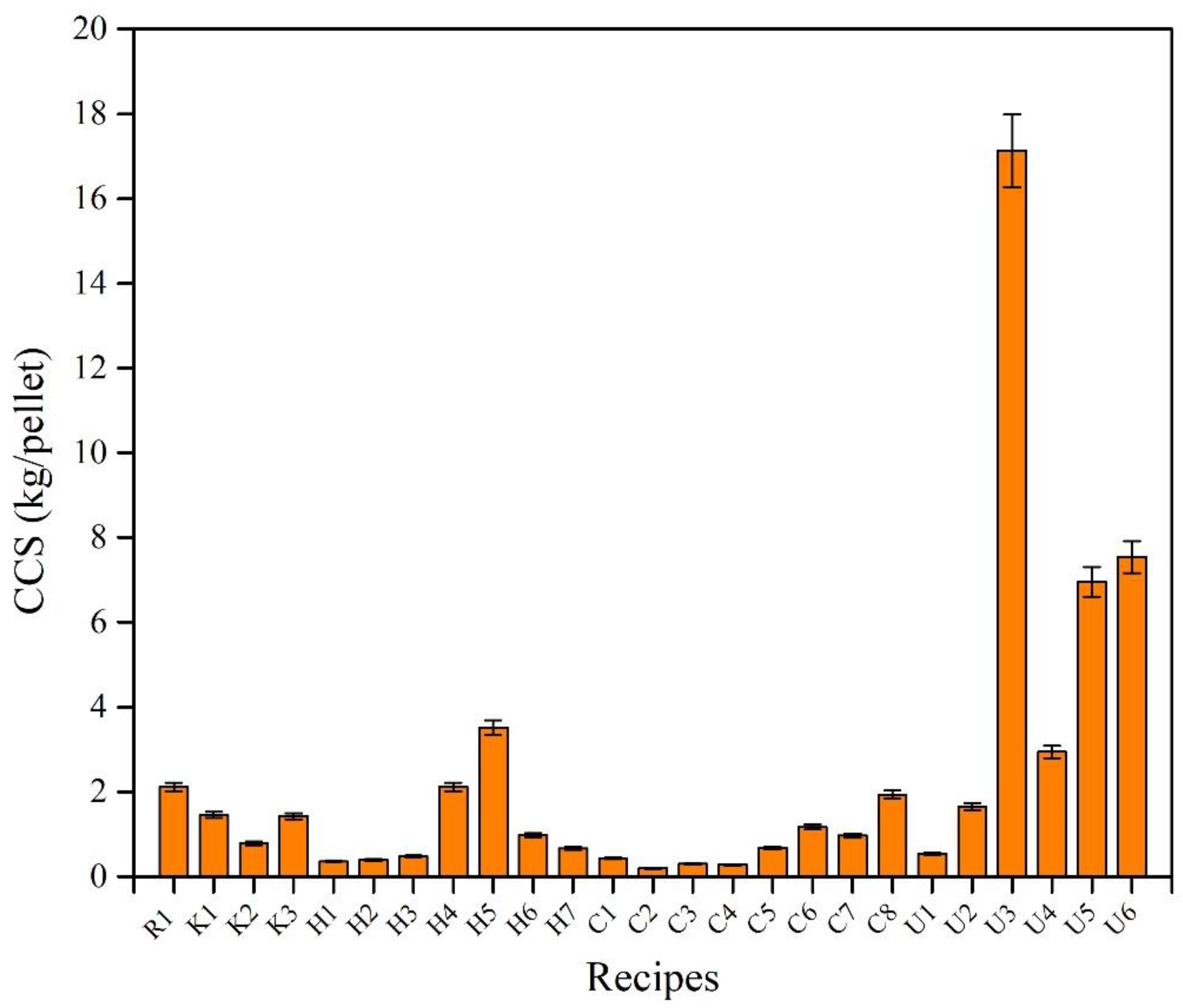 Sustainability 15 11415 g005 Sustainability 15 11415 g005