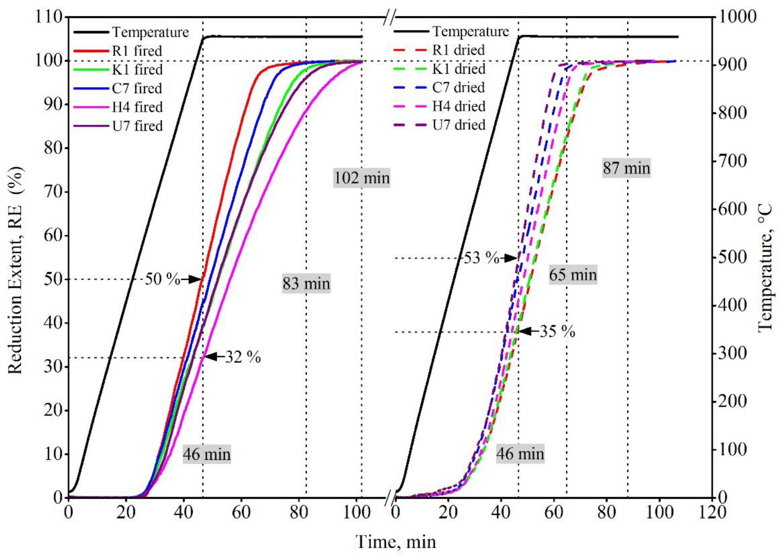 Sustainability 15 11415 g007 Sustainability 15 11415 g007