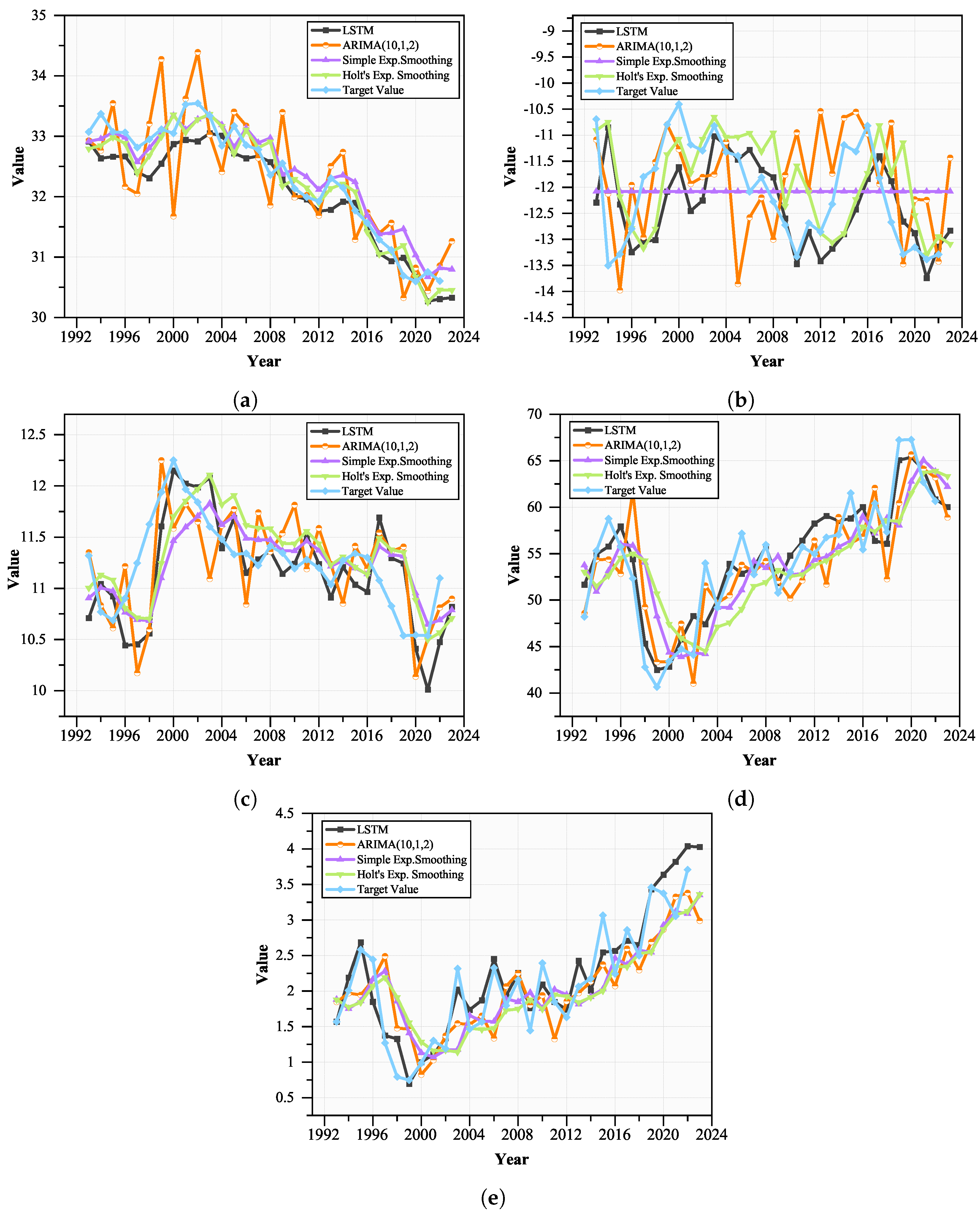 Sustainability 15 11465 g004
