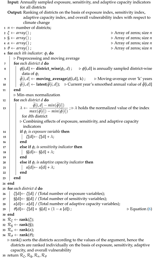Sustainability 15 11465 i001