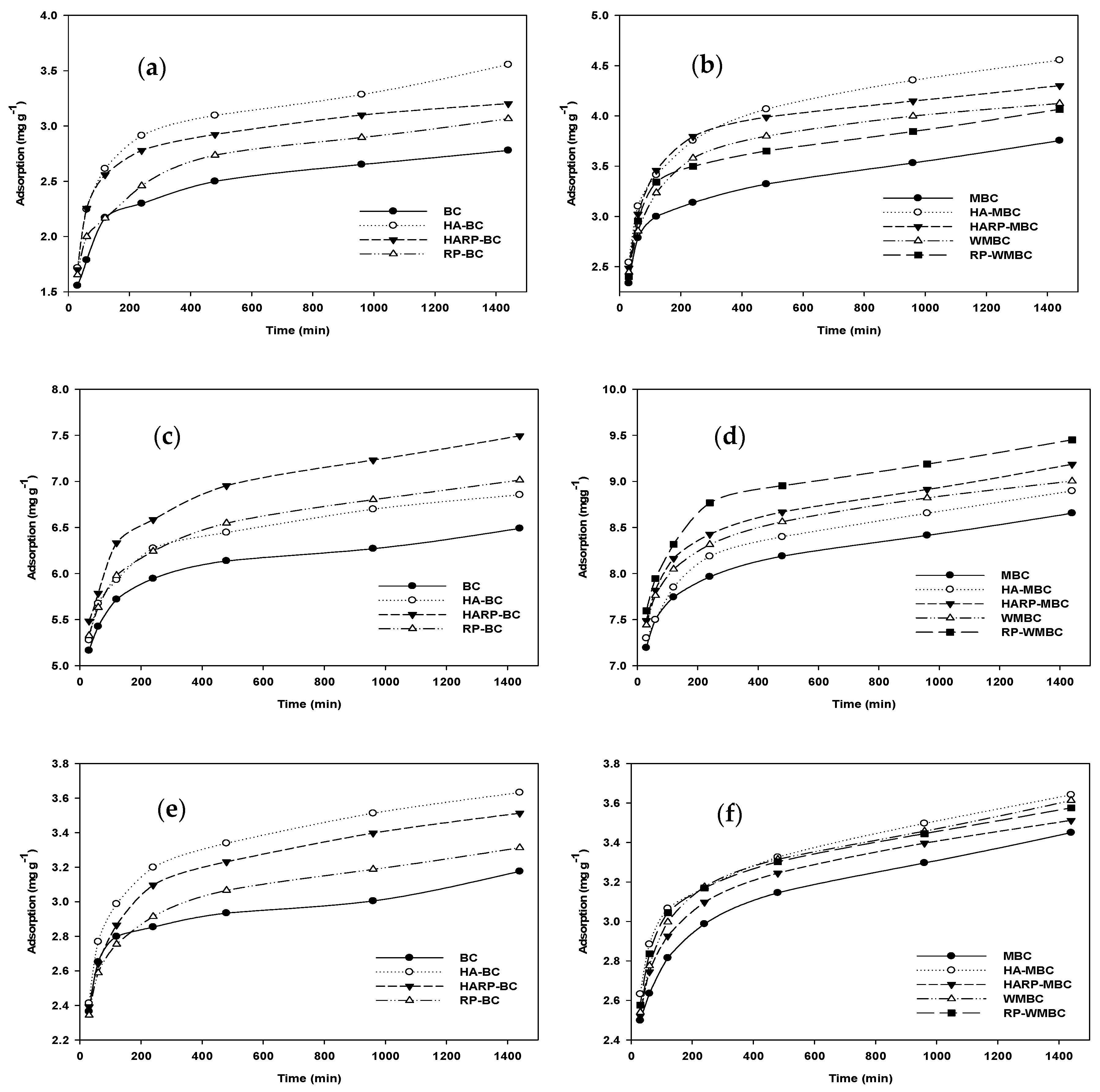 Sustainability 15 11474 g002a Sustainability 15 11474 g002a