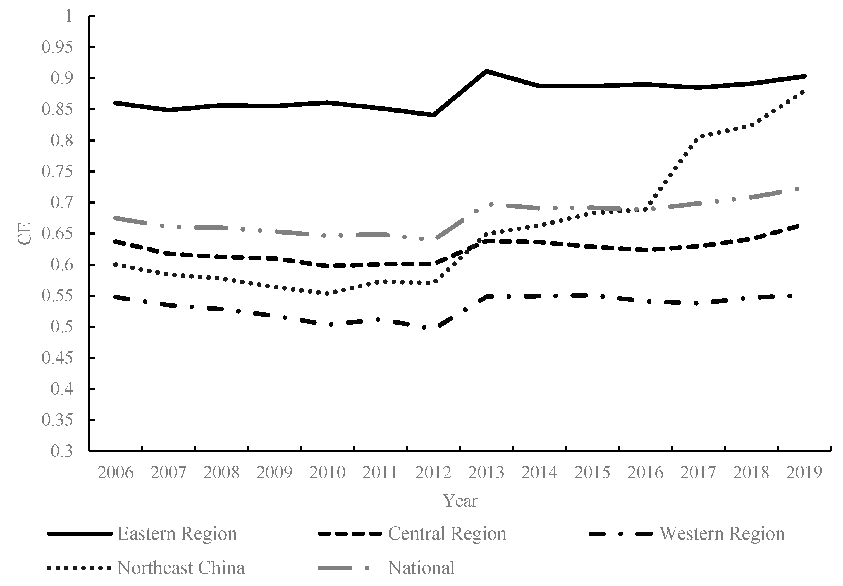 Sustainability 15 11475 g004 Sustainability 15 11475 g004