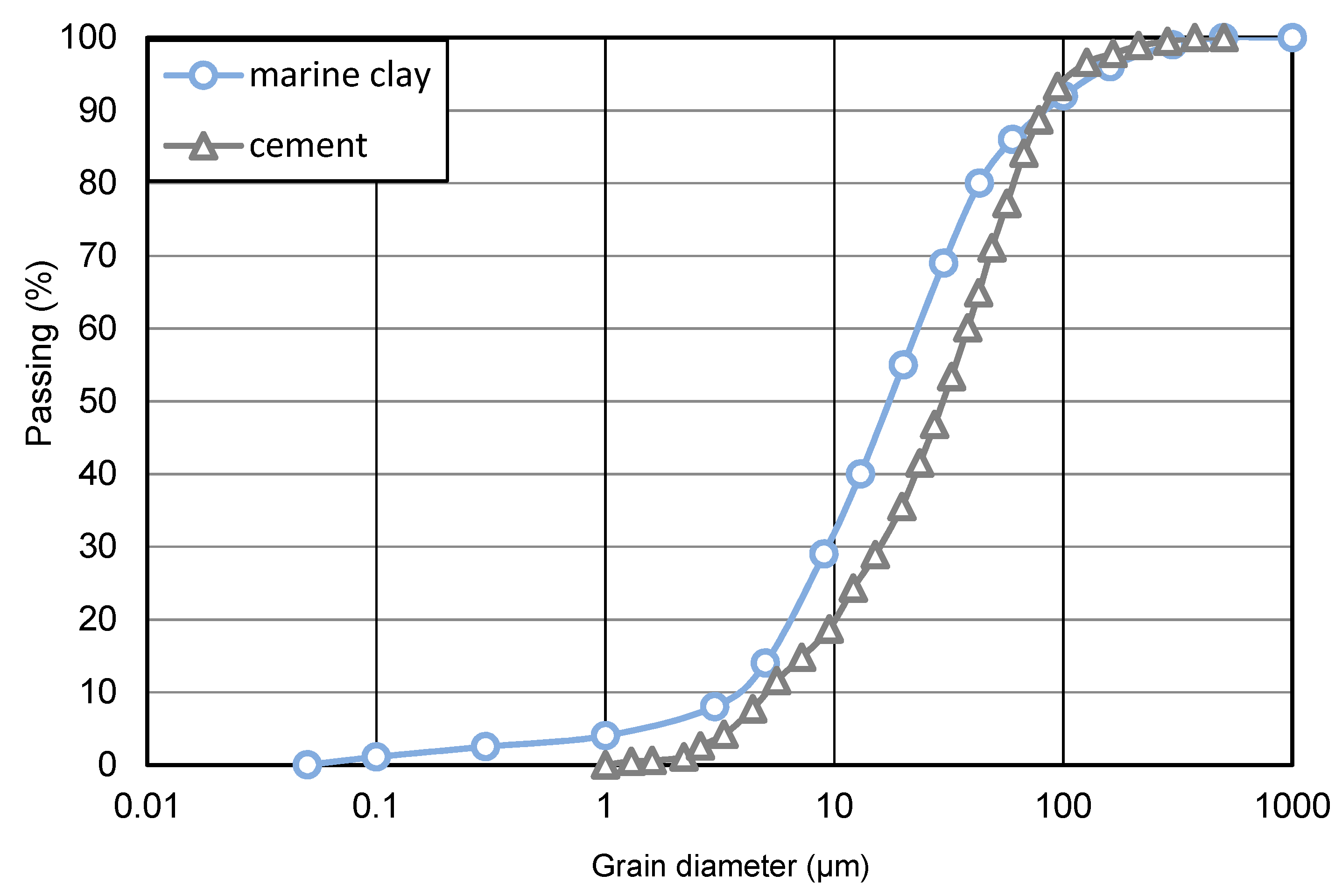 Sustainability 15 11514 g001 Sustainability 15 11514 g001
