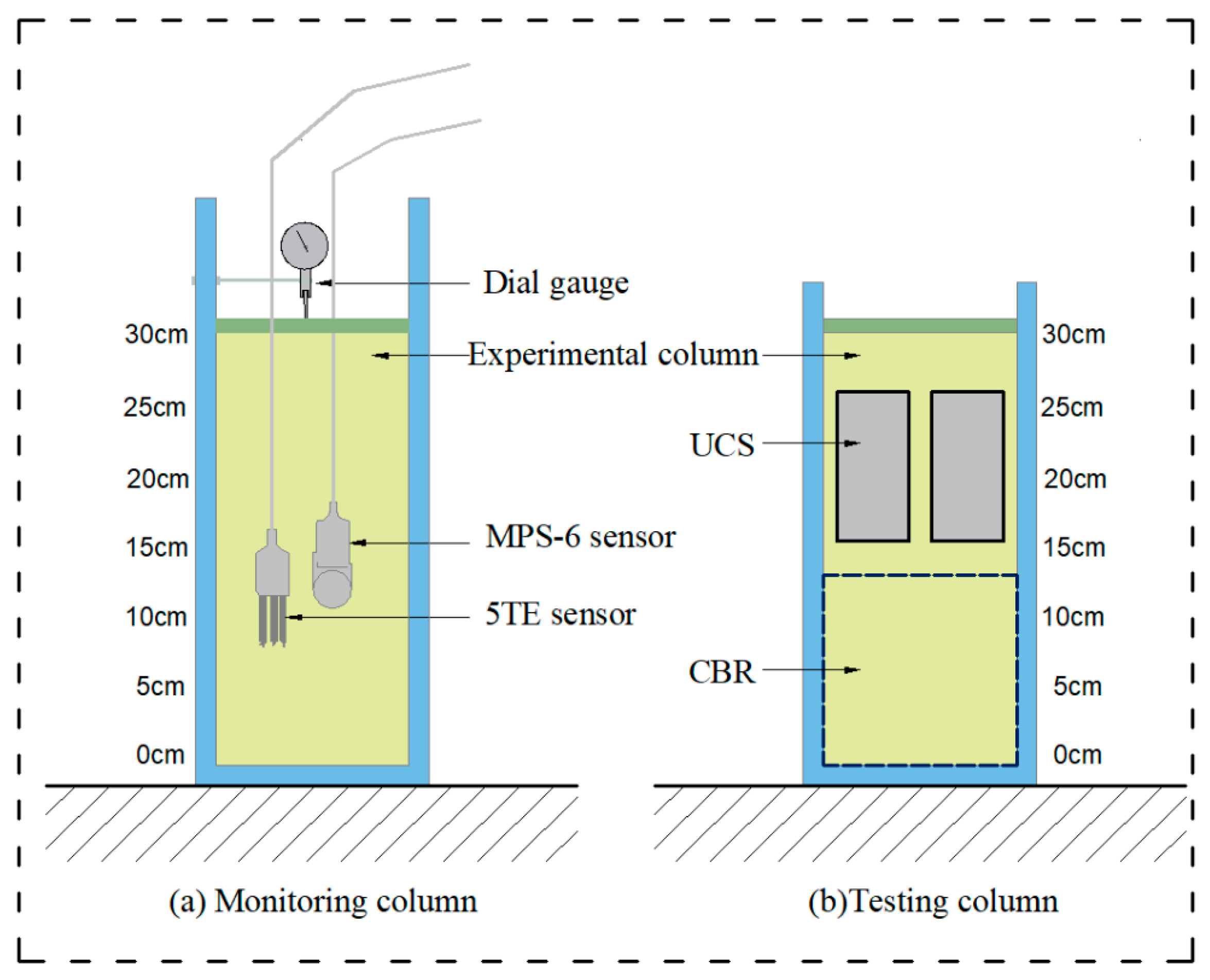 Sustainability 15 11514 g003 Sustainability 15 11514 g003