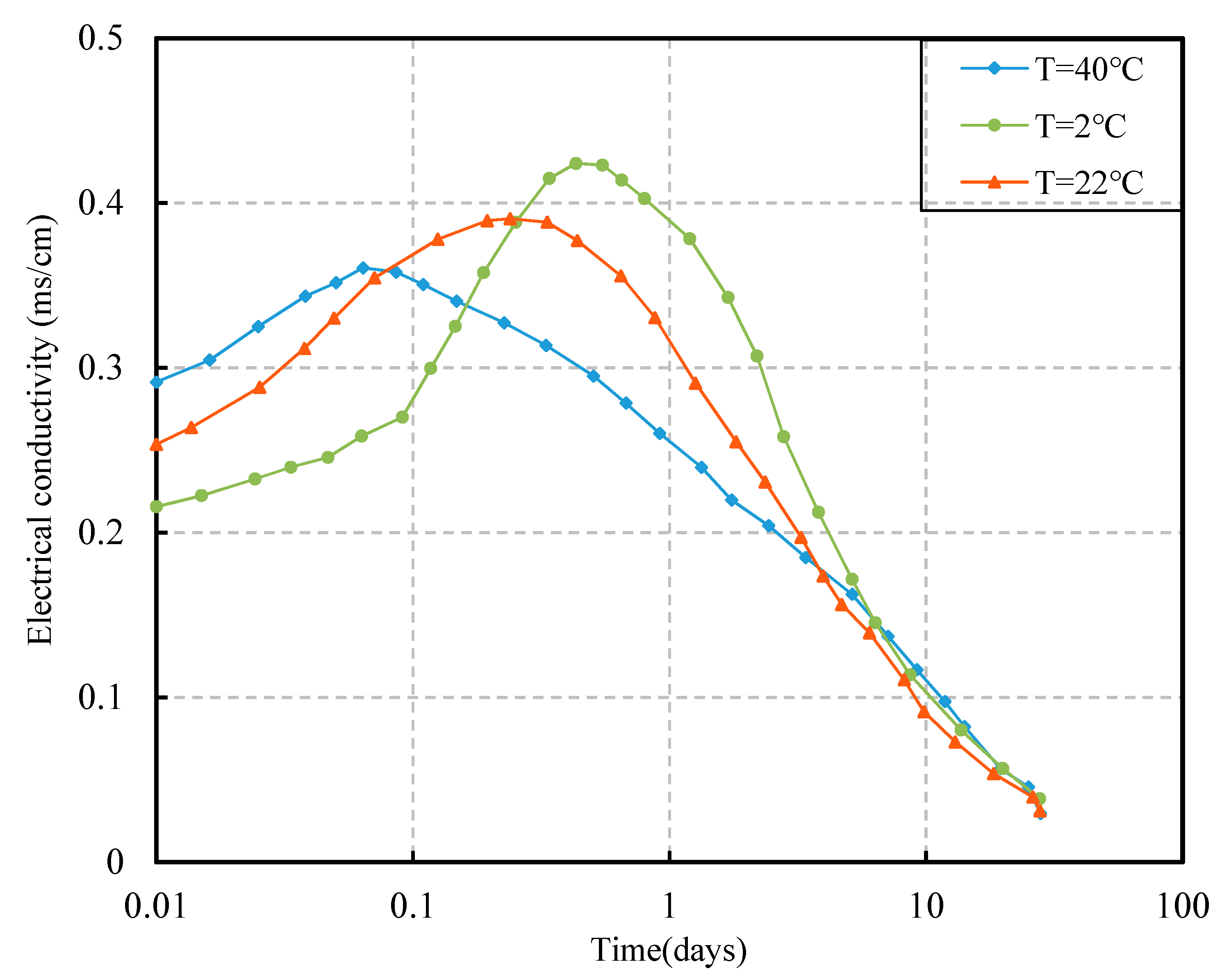 Sustainability 15 11514 g008 Sustainability 15 11514 g008