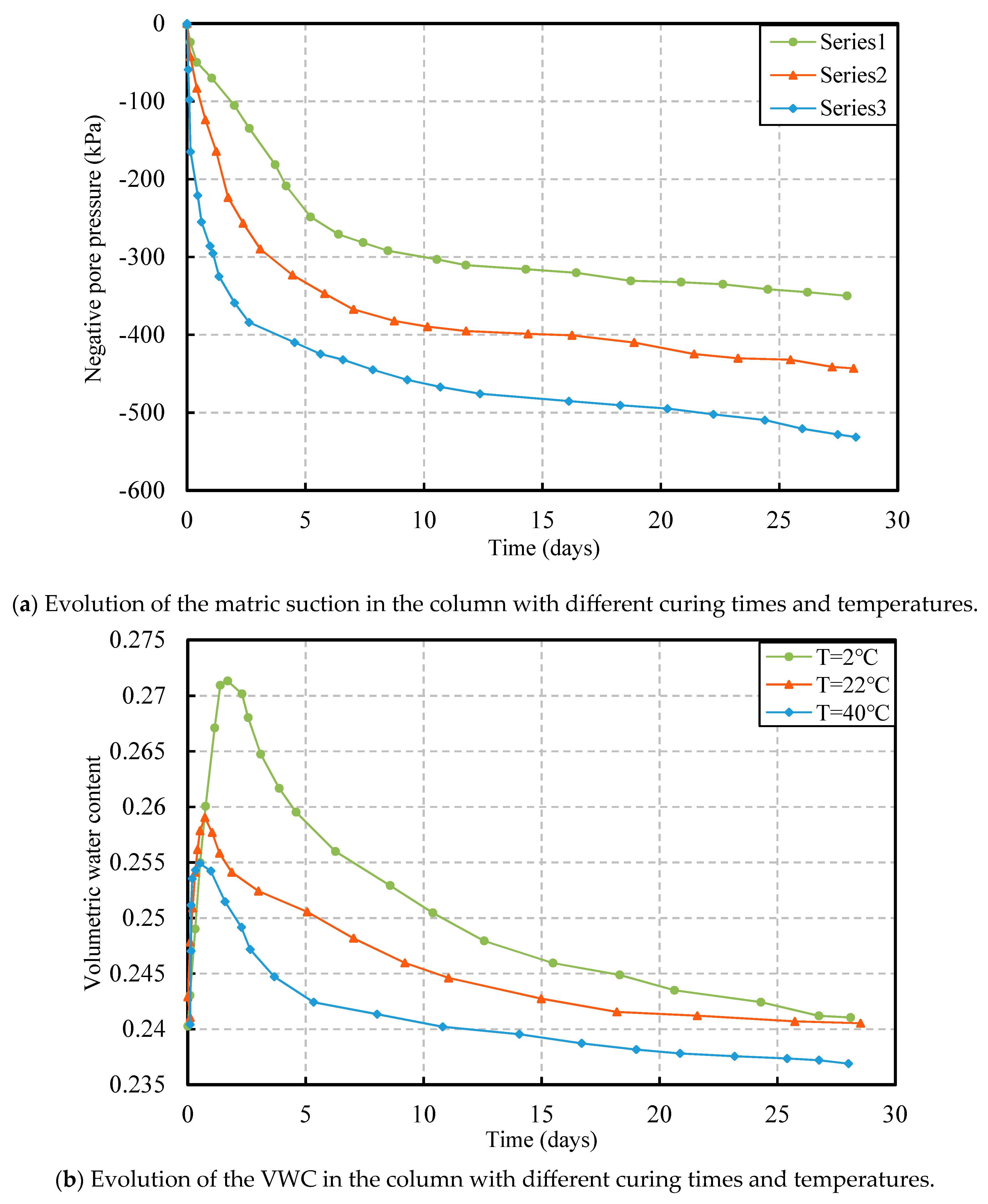 Sustainability 15 11514 g009 Sustainability 15 11514 g009