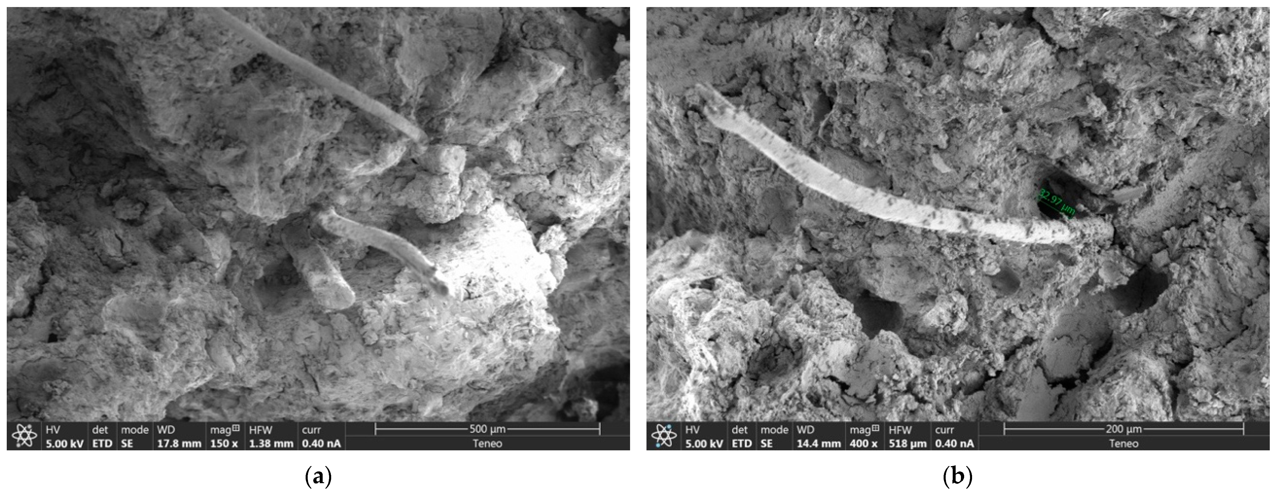 Sustainability 15 11543 g009