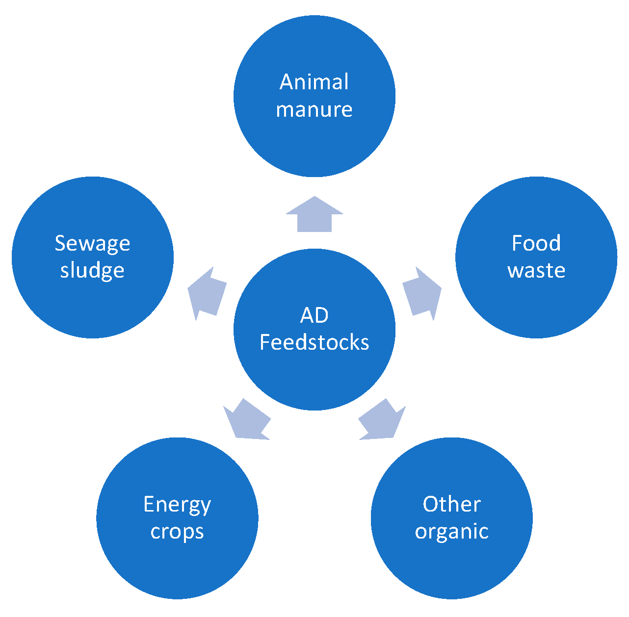Sustainability 15 11573 g002