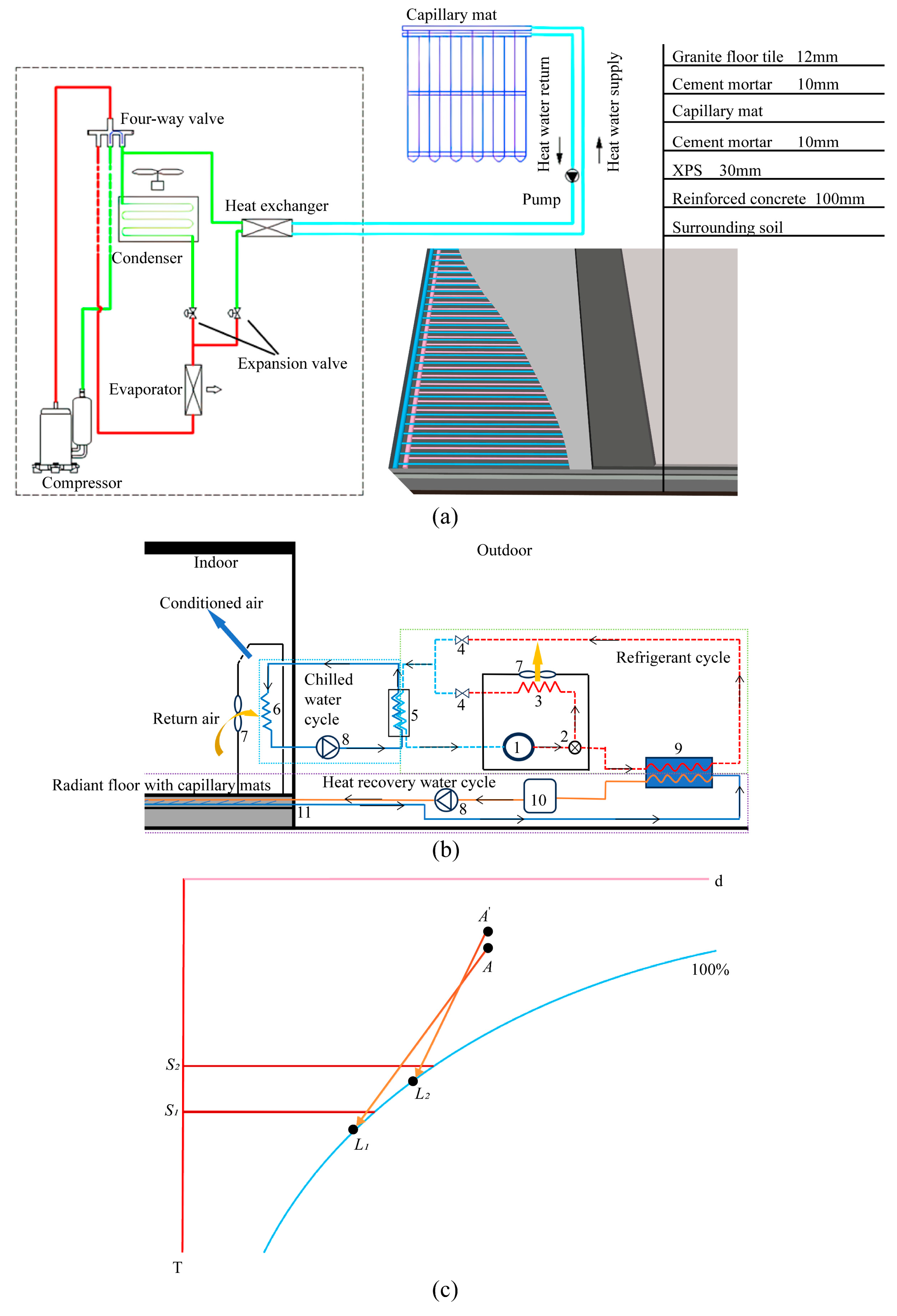 Sustainability 15 11580 g001