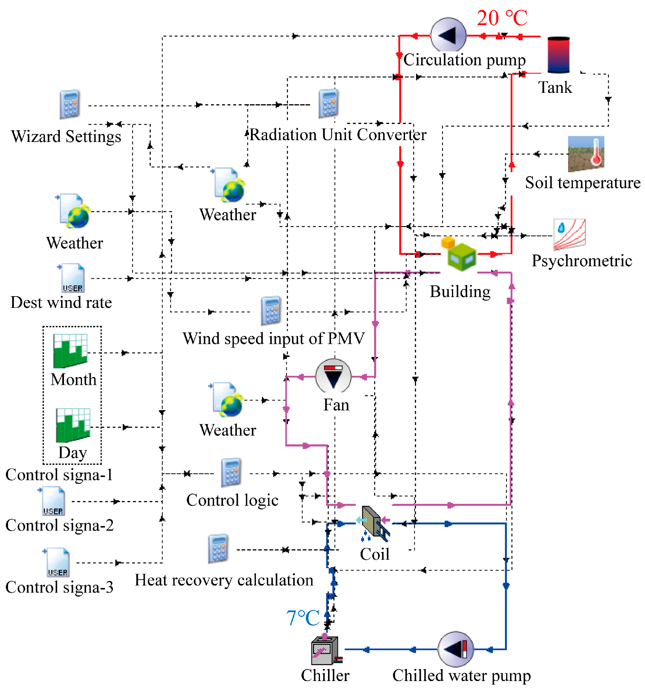 Sustainability 15 11580 g002