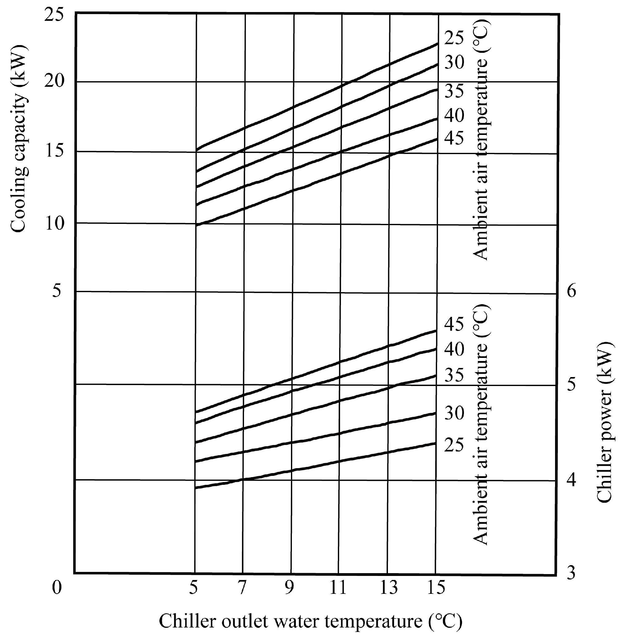 Sustainability 15 11580 g006
