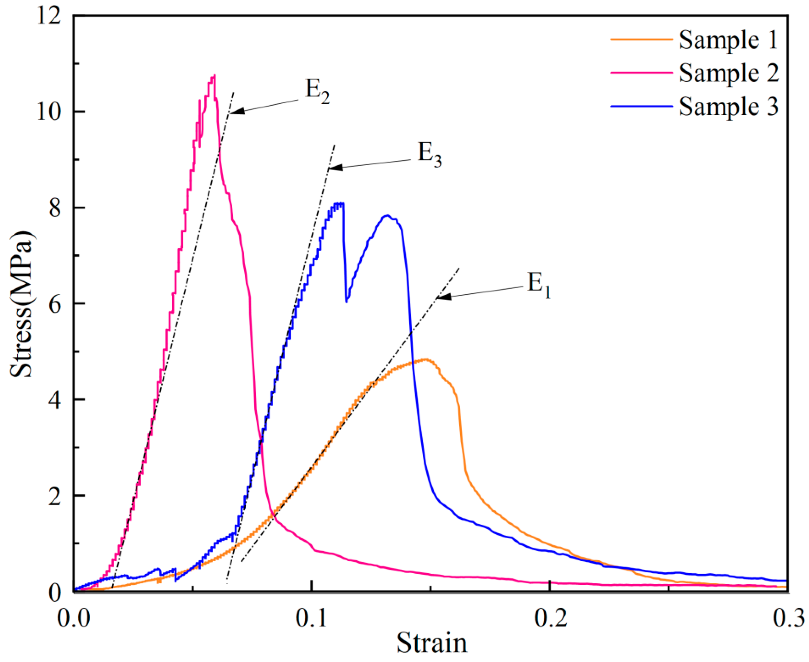 Sustainability 15 11581 g003