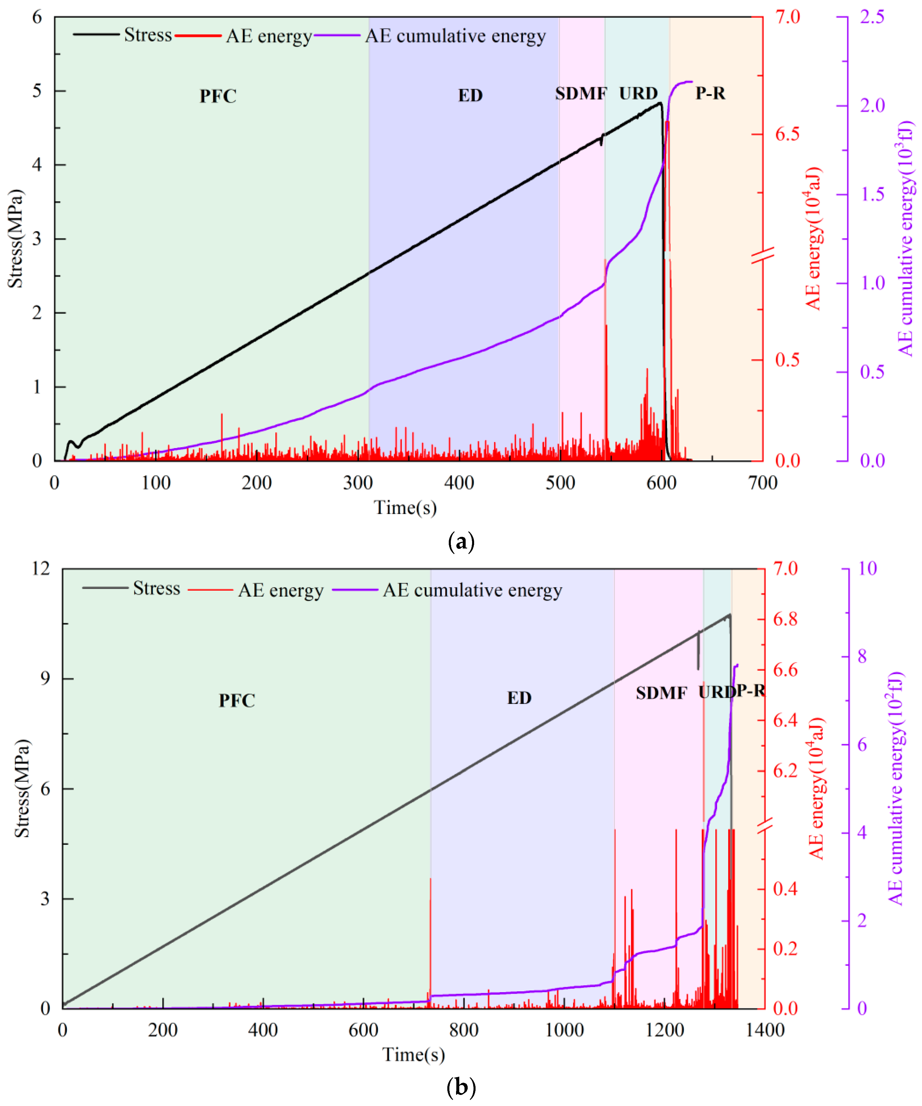 Sustainability 15 11581 g004a