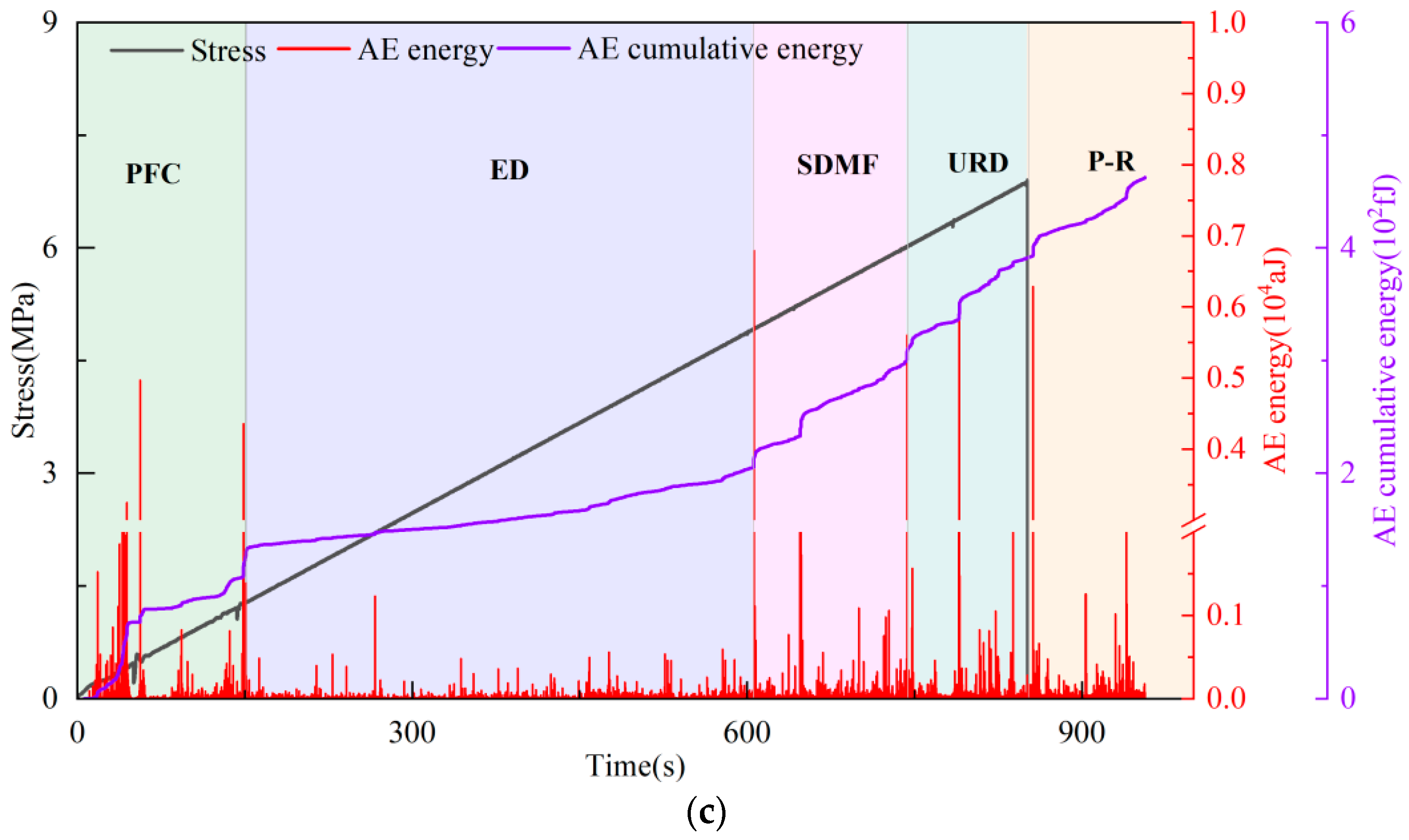 Sustainability 15 11581 g004b