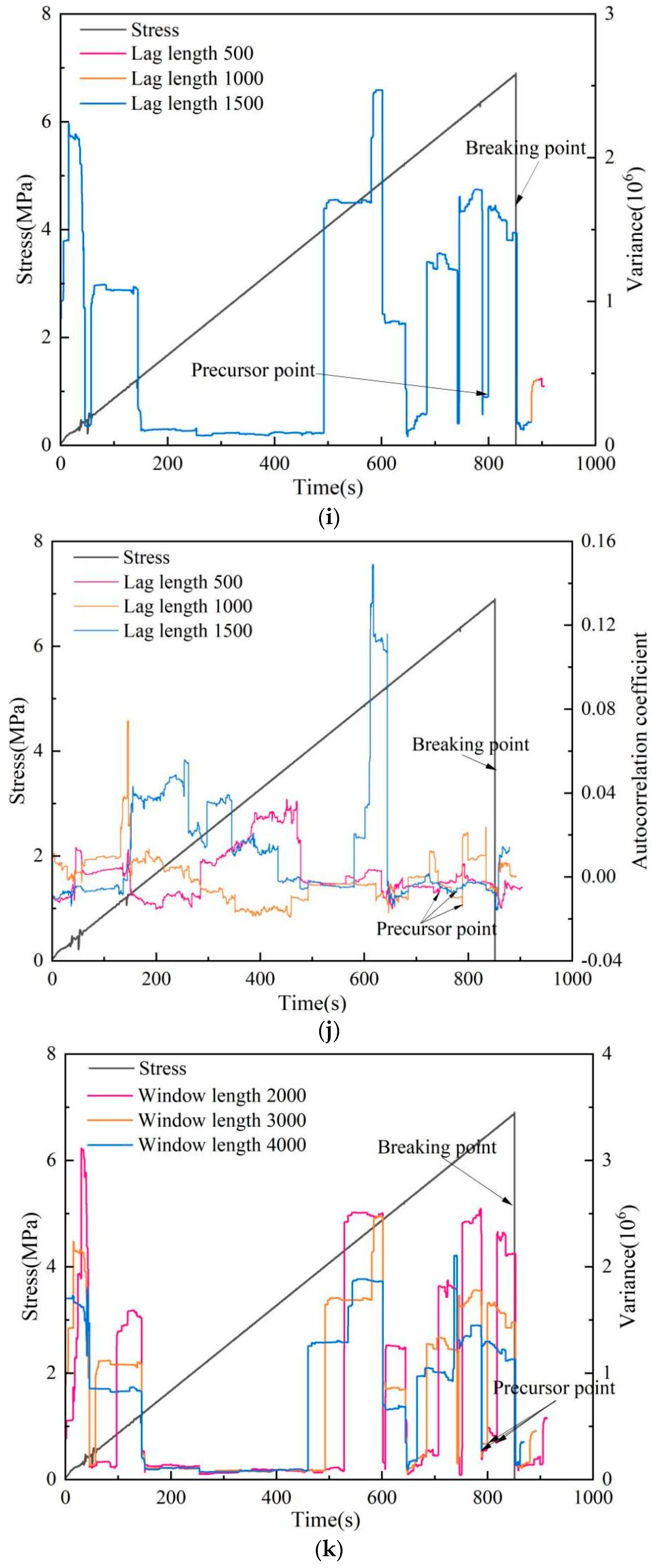 Sustainability 15 11581 g006d