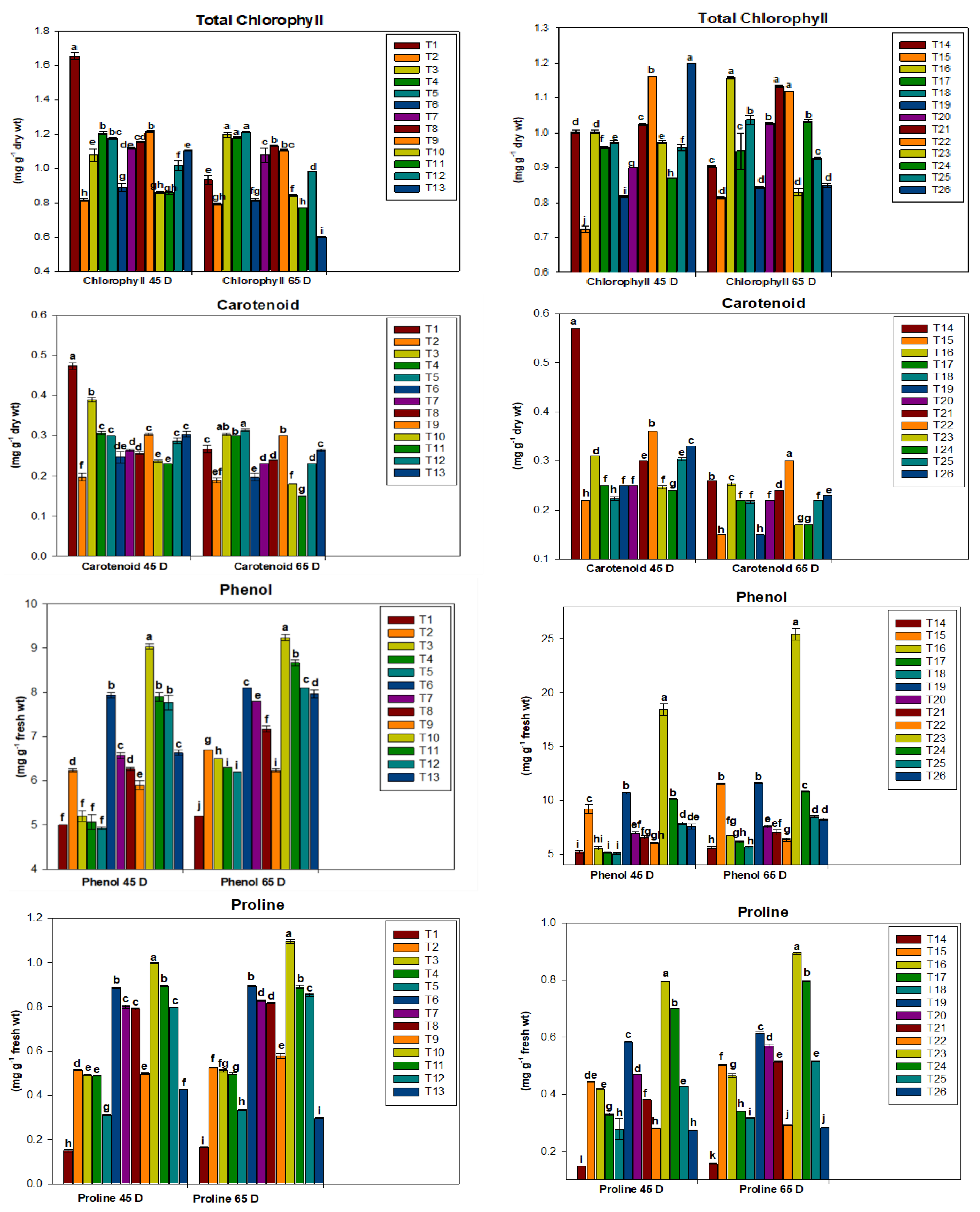 https://www.mdpi.com/sustainability/sustainability-15-11590/article_deploy/html/images/sustainability-15-11590-g001a.png