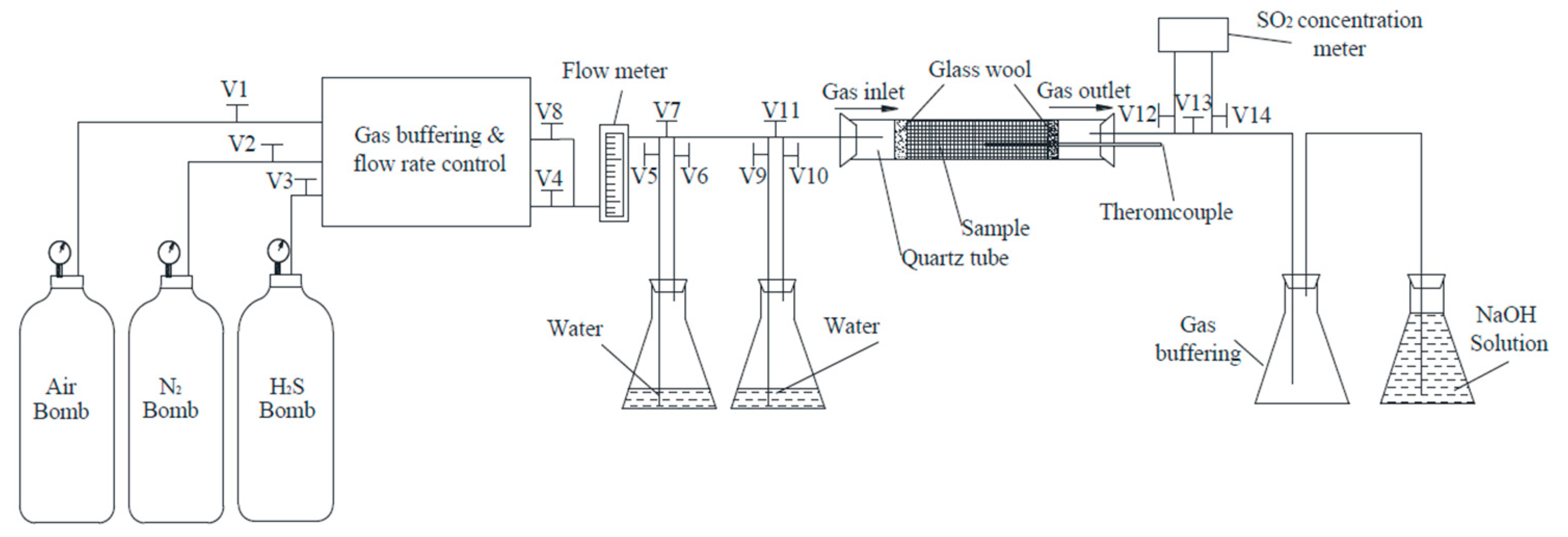Sustainability 15 11605 g002