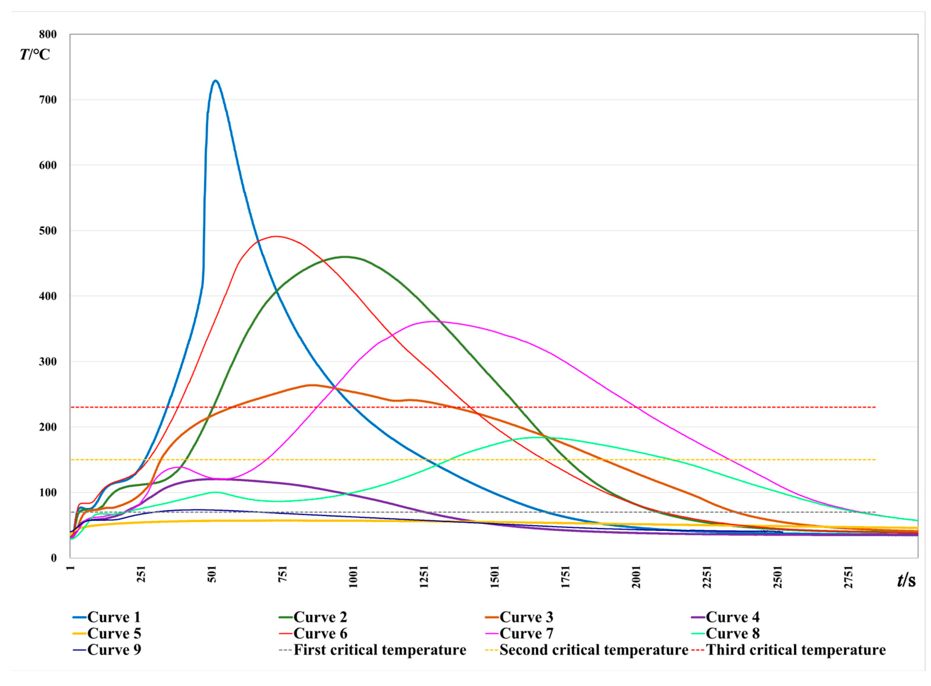 Sustainability 15 11605 g008