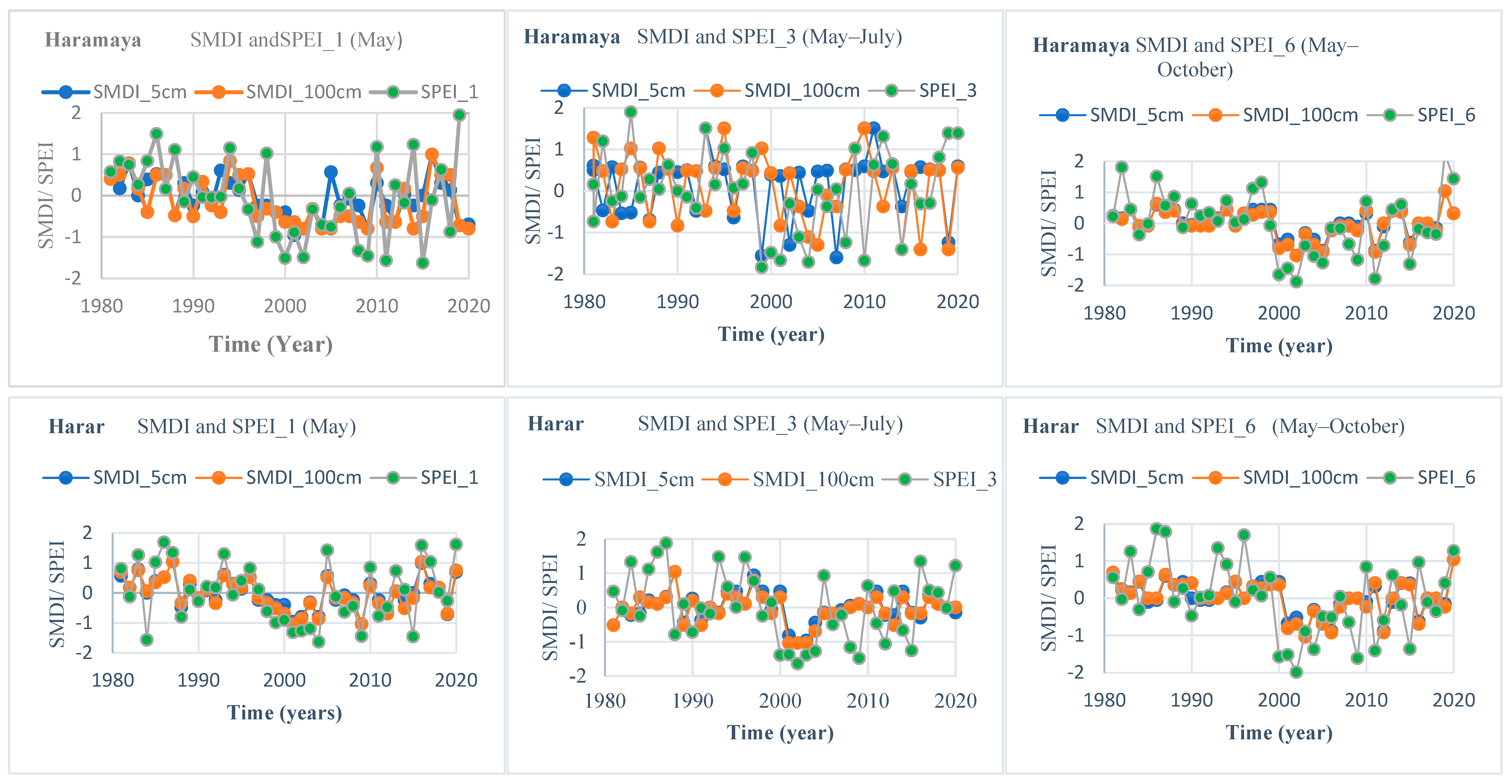 Sustainability 15 11613 g003b