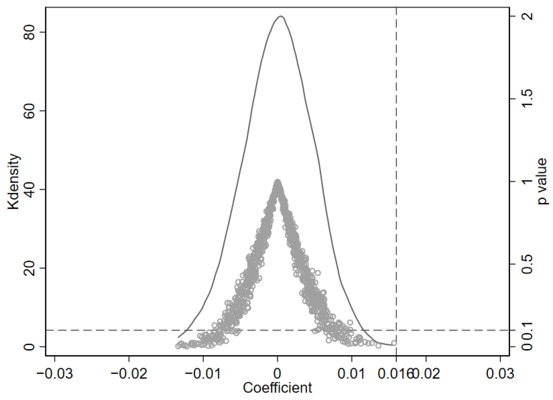 Sustainability 15 11626 g004 Sustainability 15 11626 g004