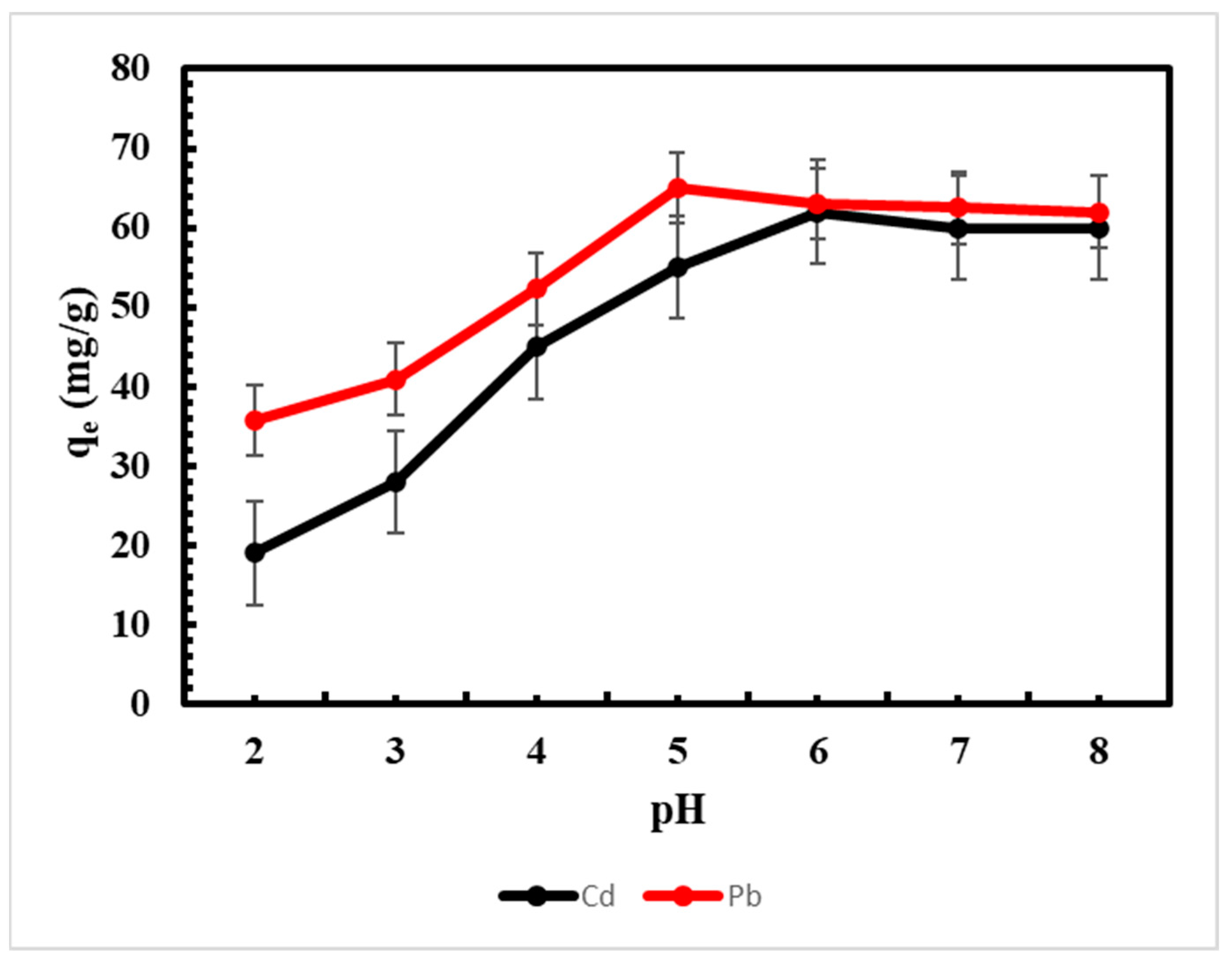 Sustainability 15 11634 g002