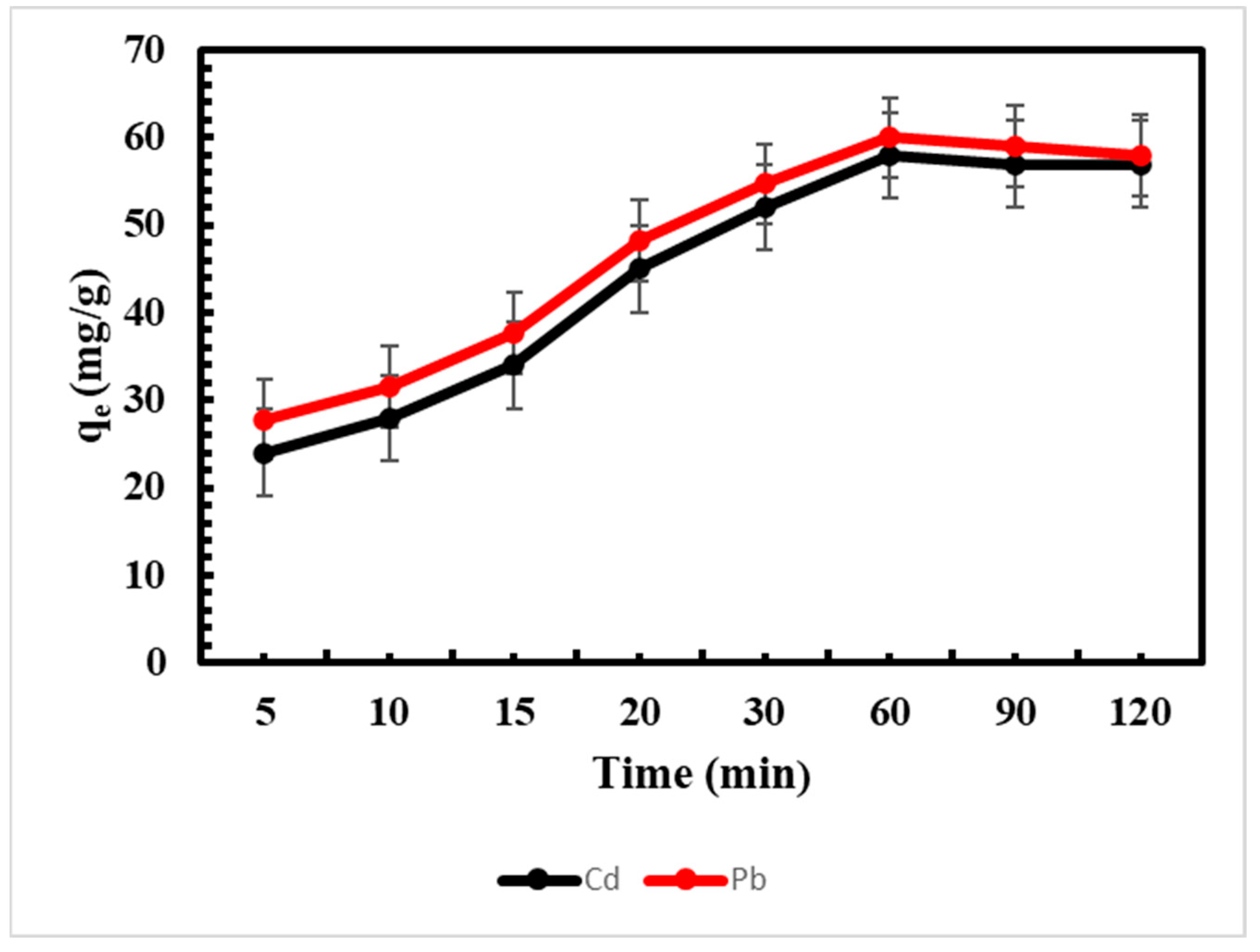 Sustainability 15 11634 g004