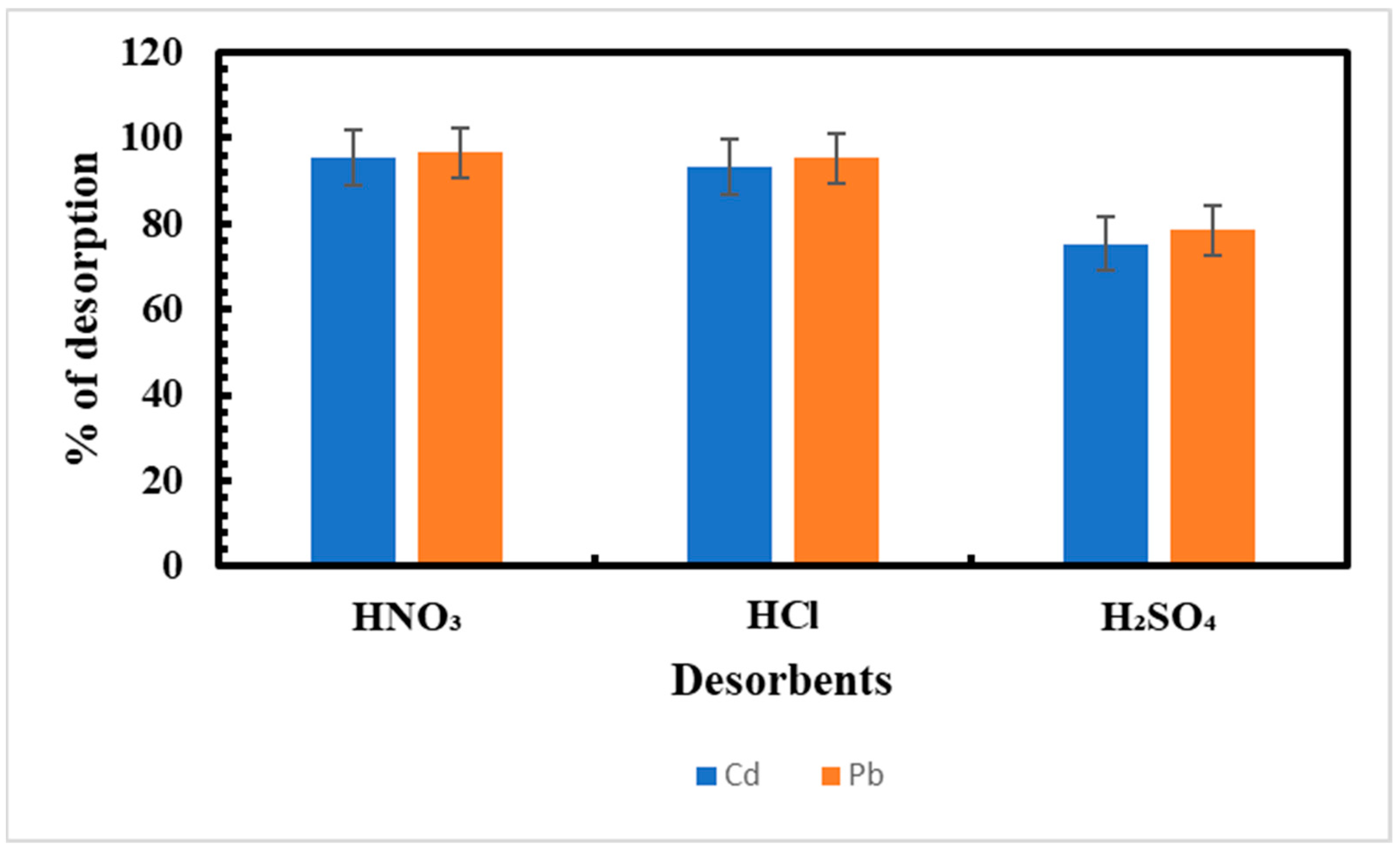 Sustainability 15 11634 g009