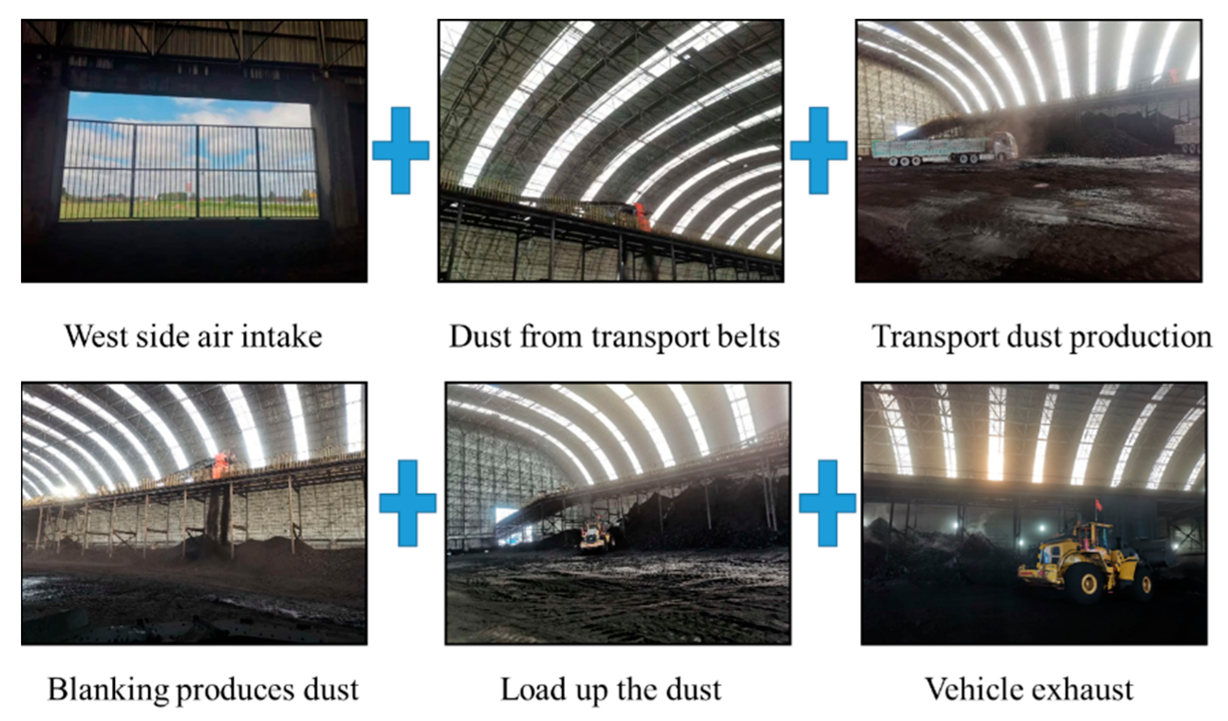 Sustainability 15 11651 g006