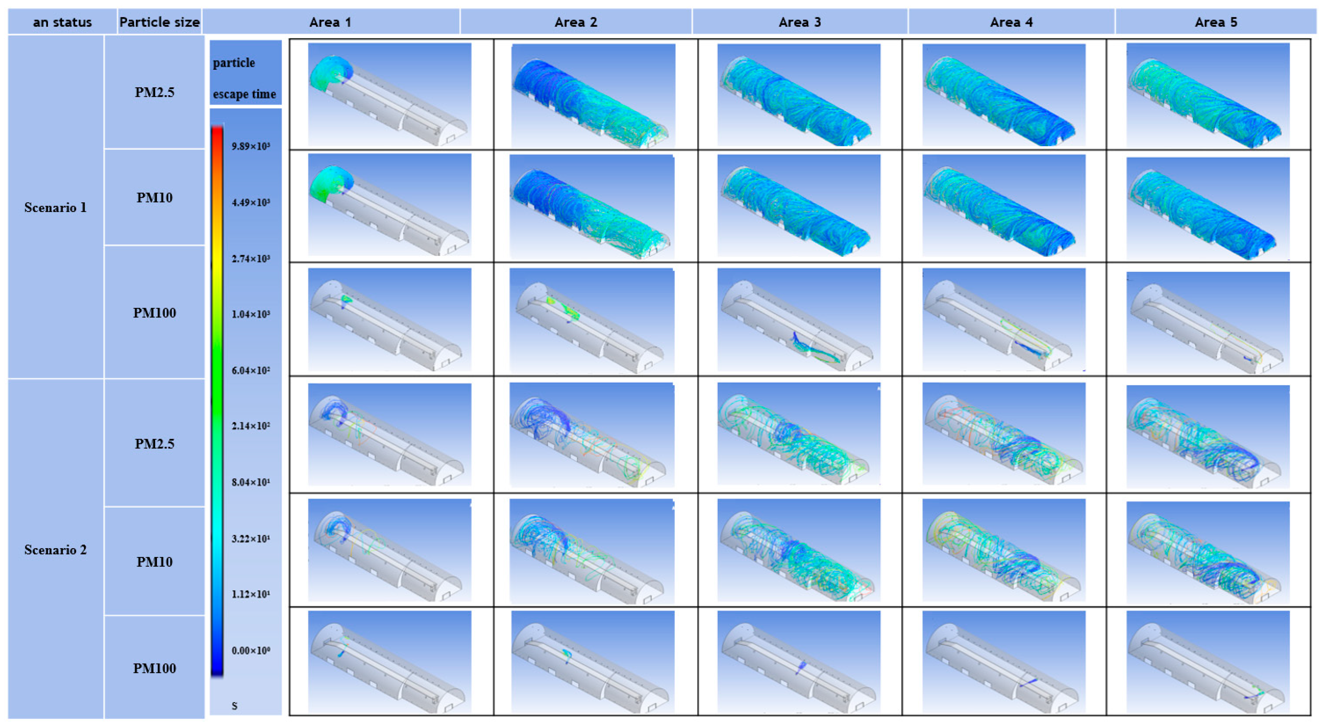 Sustainability 15 11651 g008