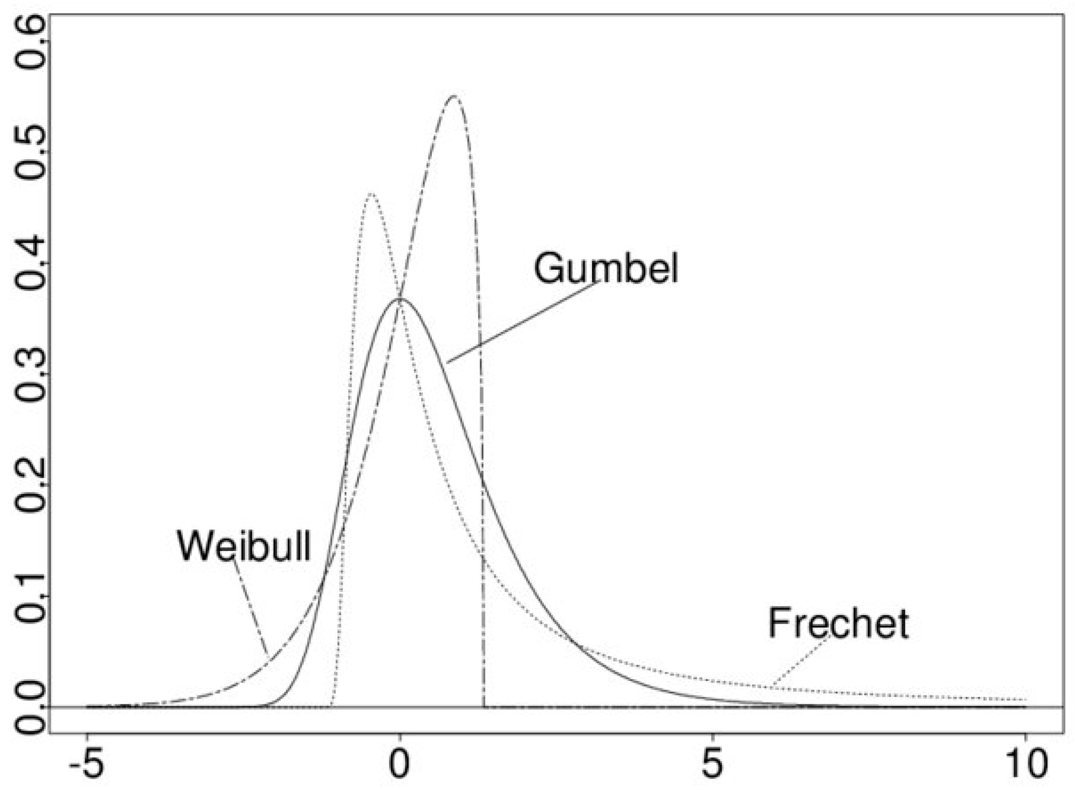 Sustainability 15 11656 g004 Sustainability 15 11656 g004