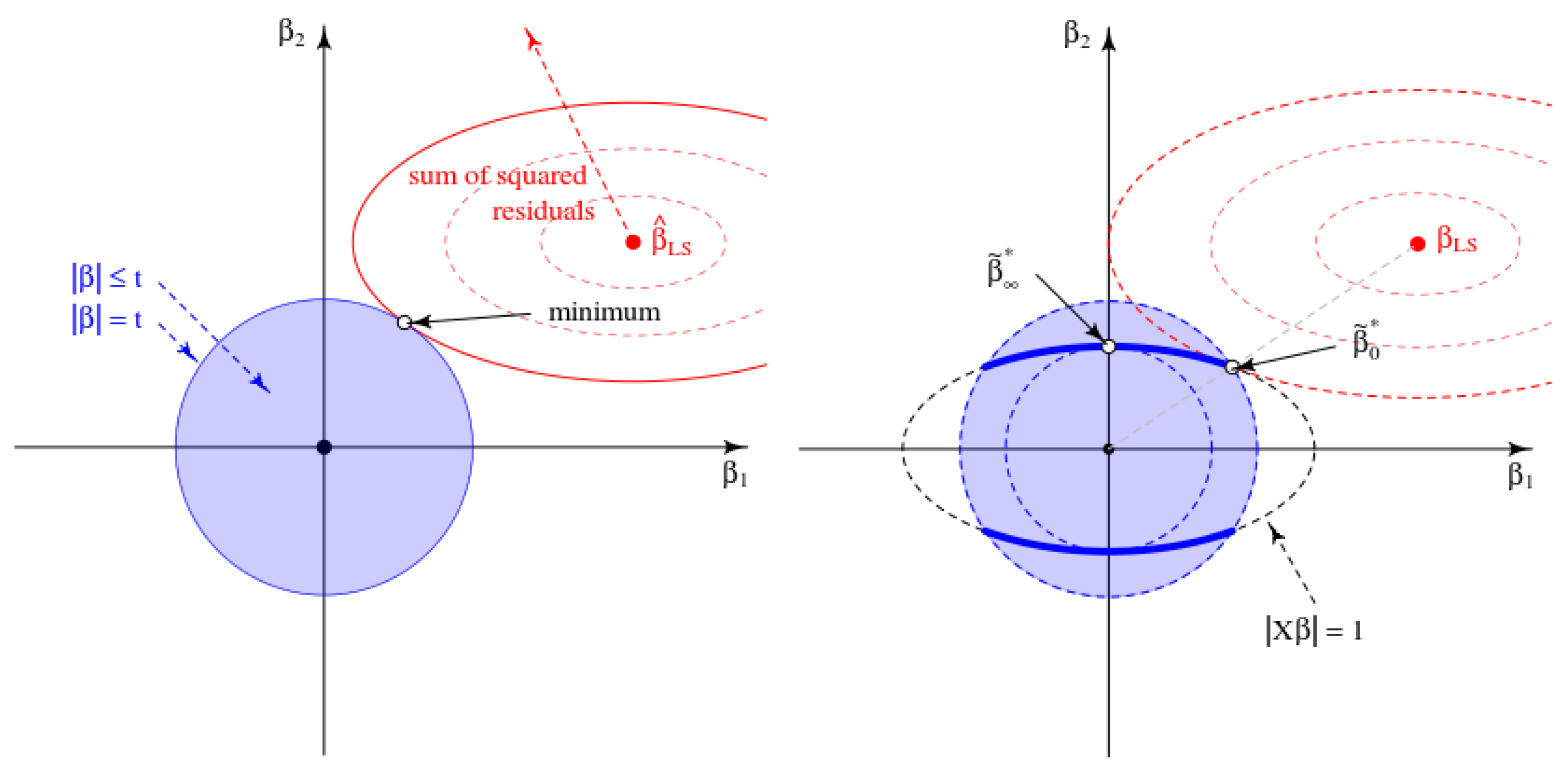 Sustainability 15 11683 g004