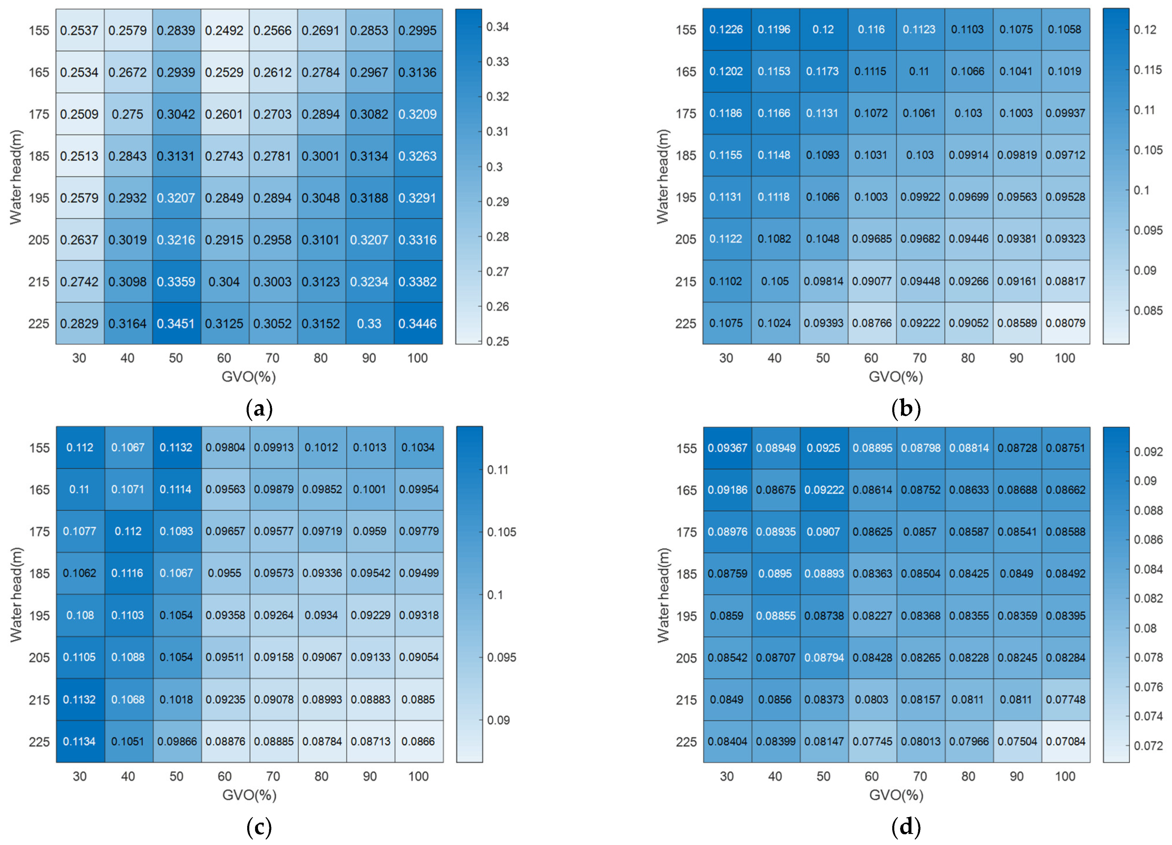 Sustainability 15 11691 g007 Sustainability 15 11691 g007
