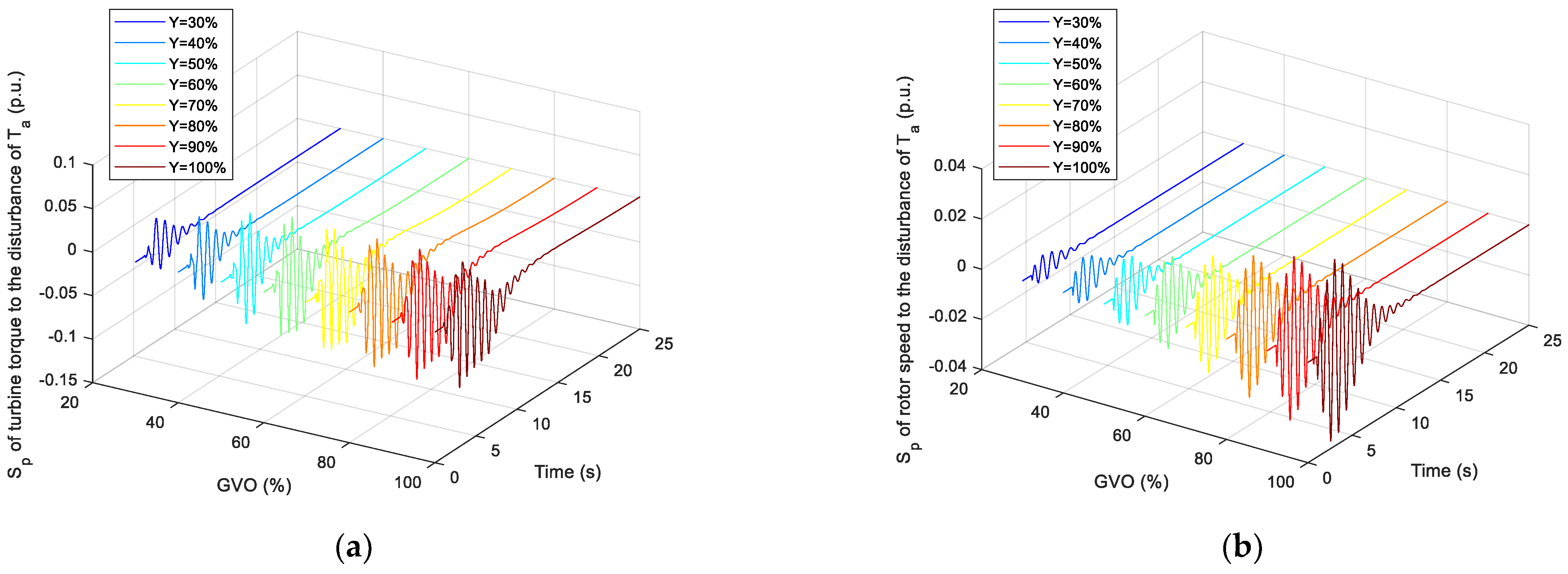 Sustainability 15 11691 g008 Sustainability 15 11691 g008