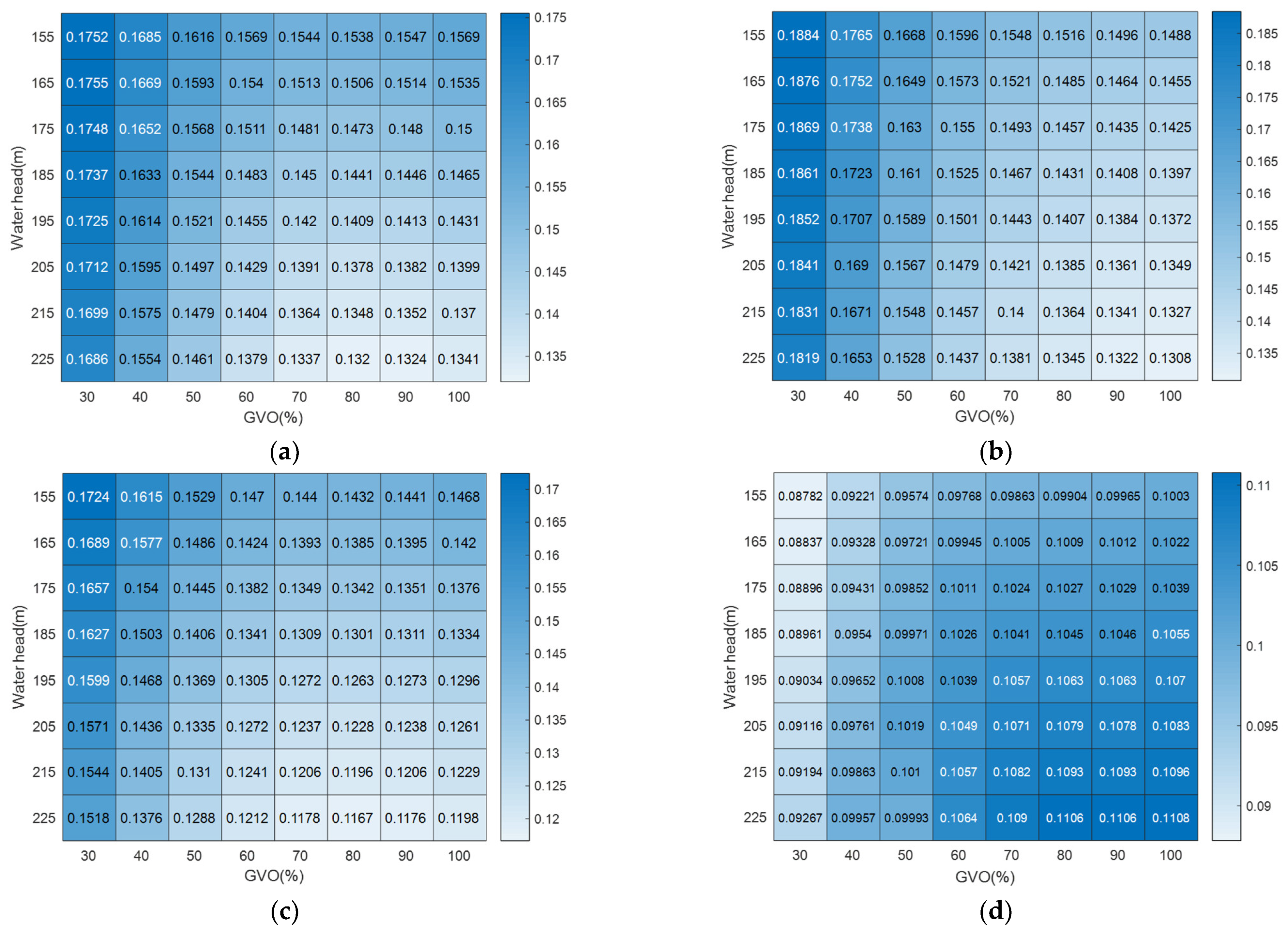 Sustainability 15 11691 g012 Sustainability 15 11691 g012