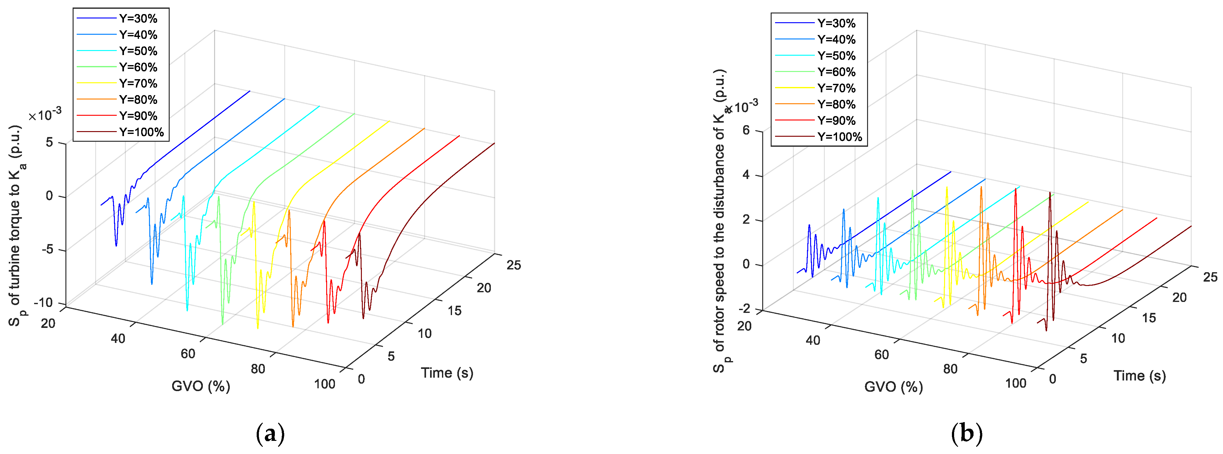 Sustainability 15 11691 g013 Sustainability 15 11691 g013