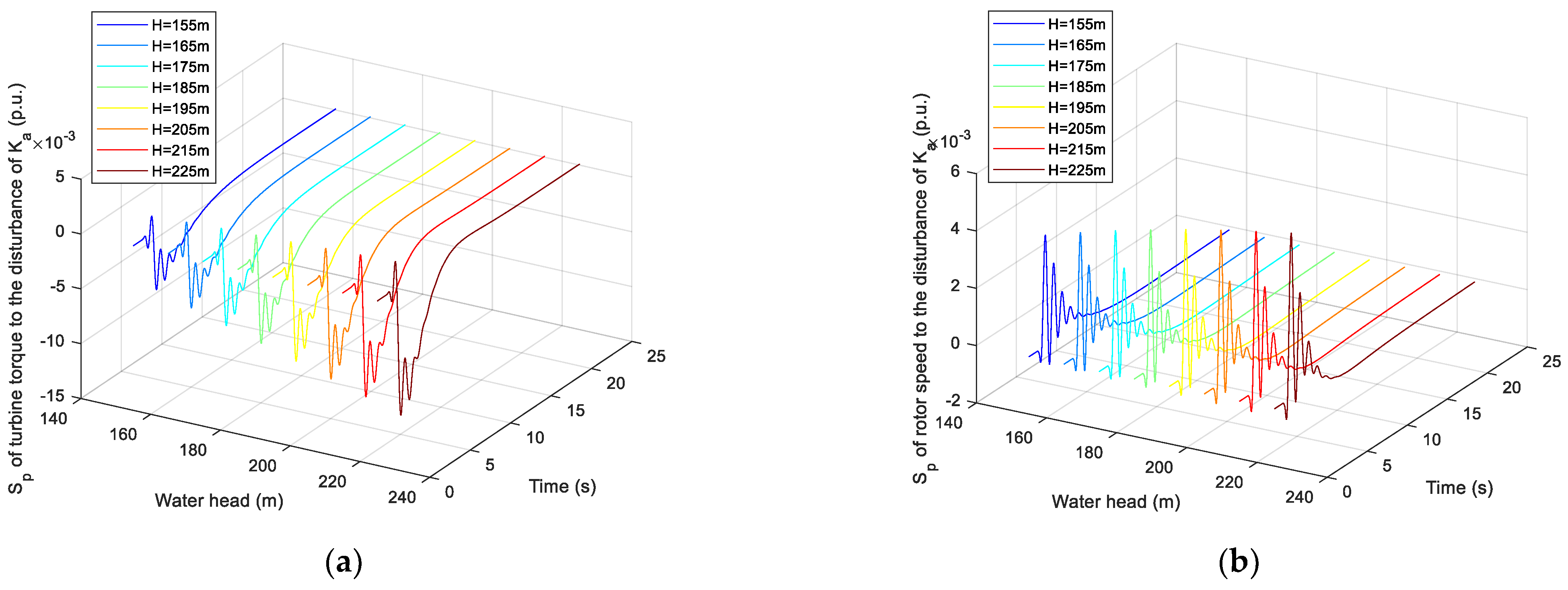 Sustainability 15 11691 g014 Sustainability 15 11691 g014