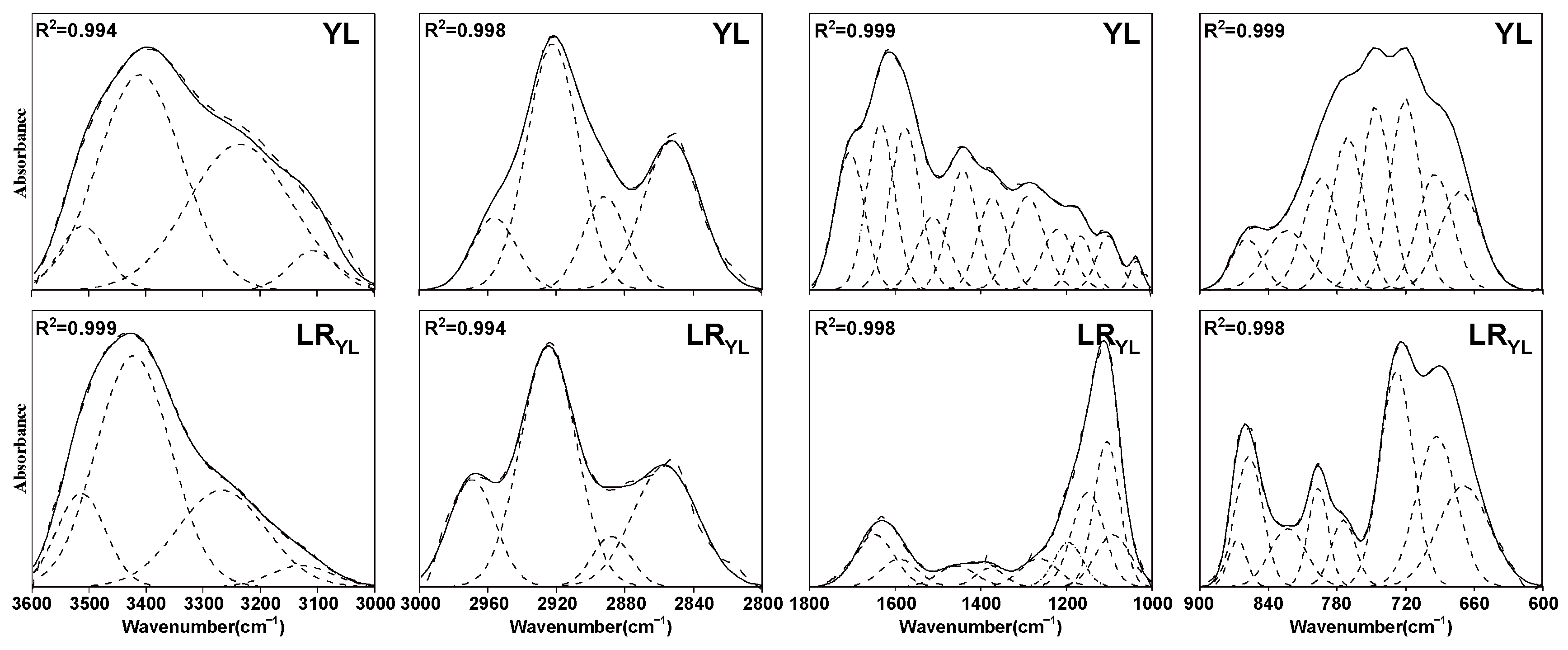 Sustainability 15 11760 g003