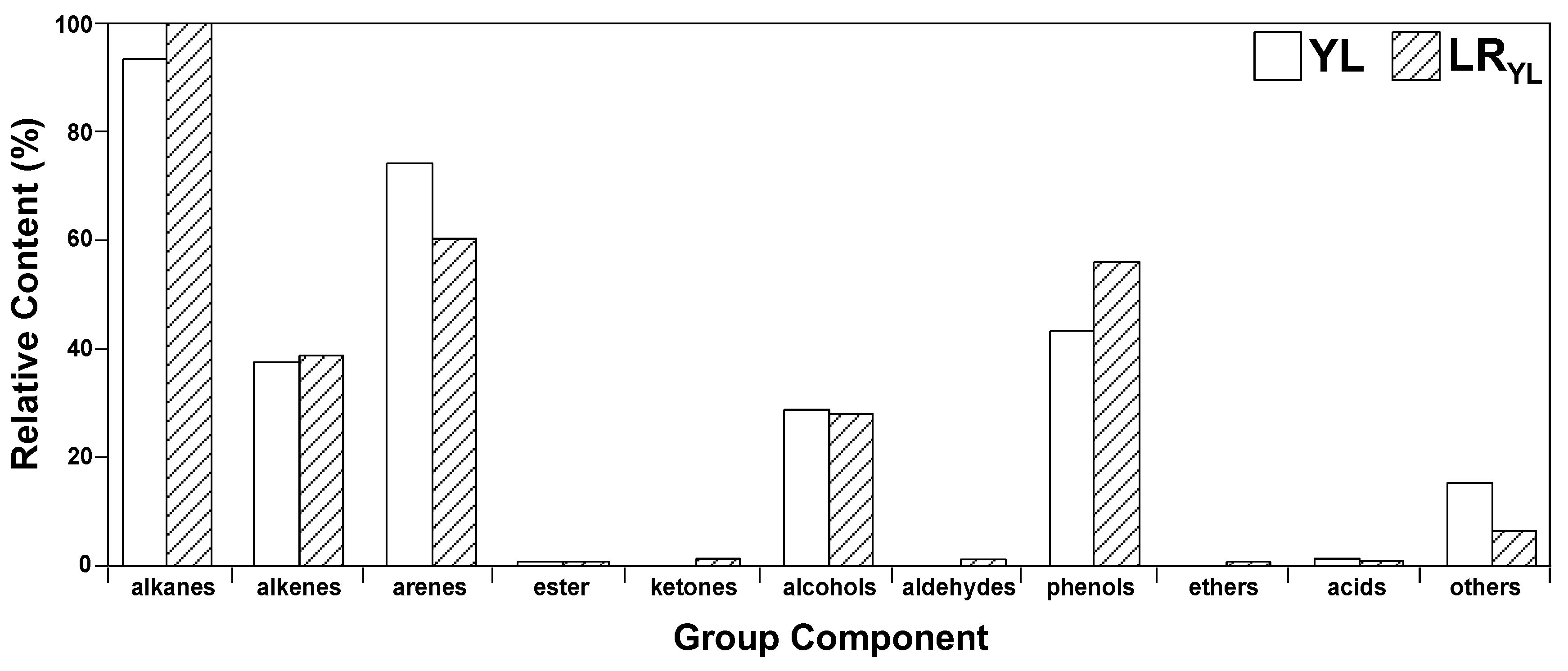 Sustainability 15 11760 g009