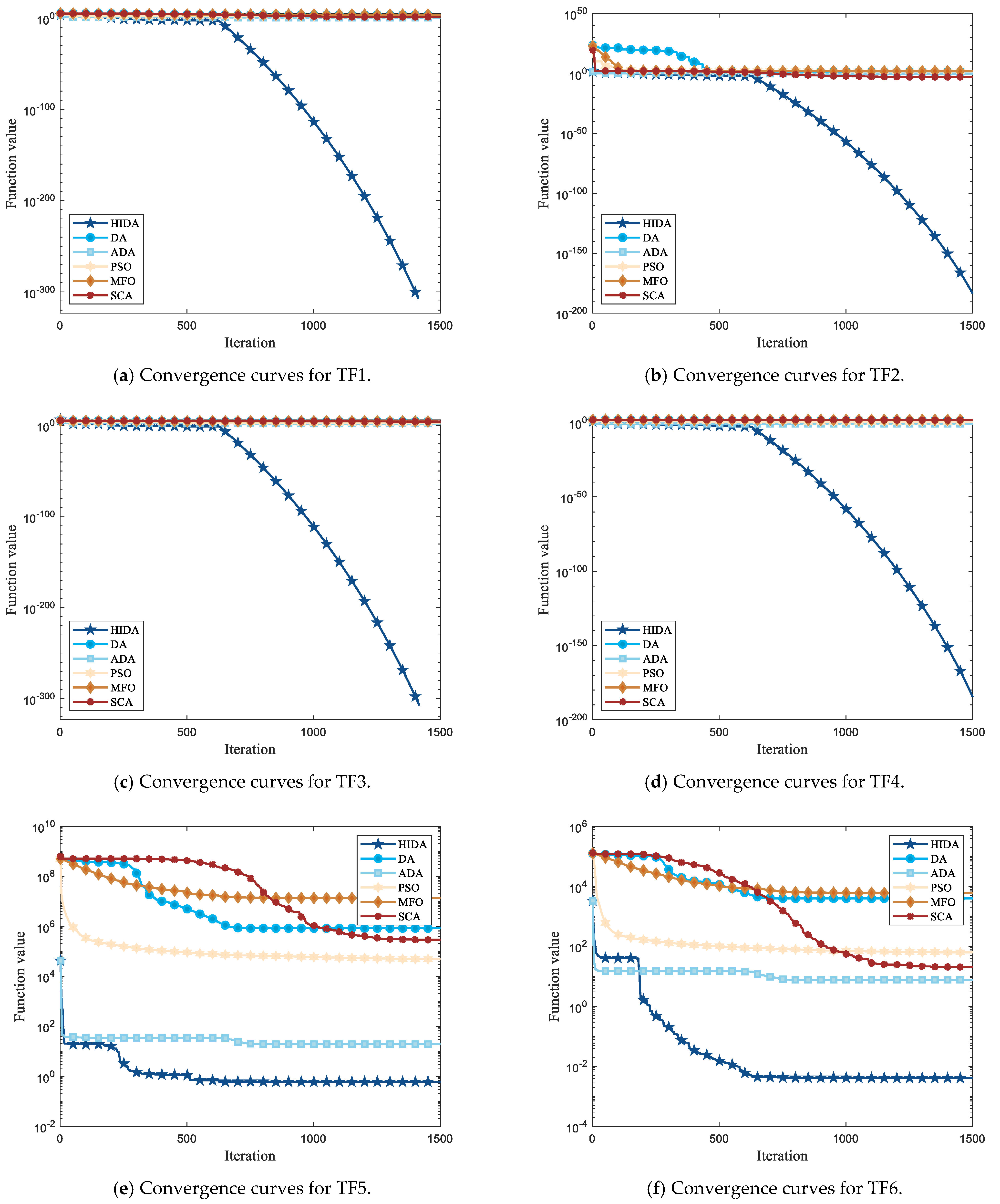 Sustainability 15 11791 g004a